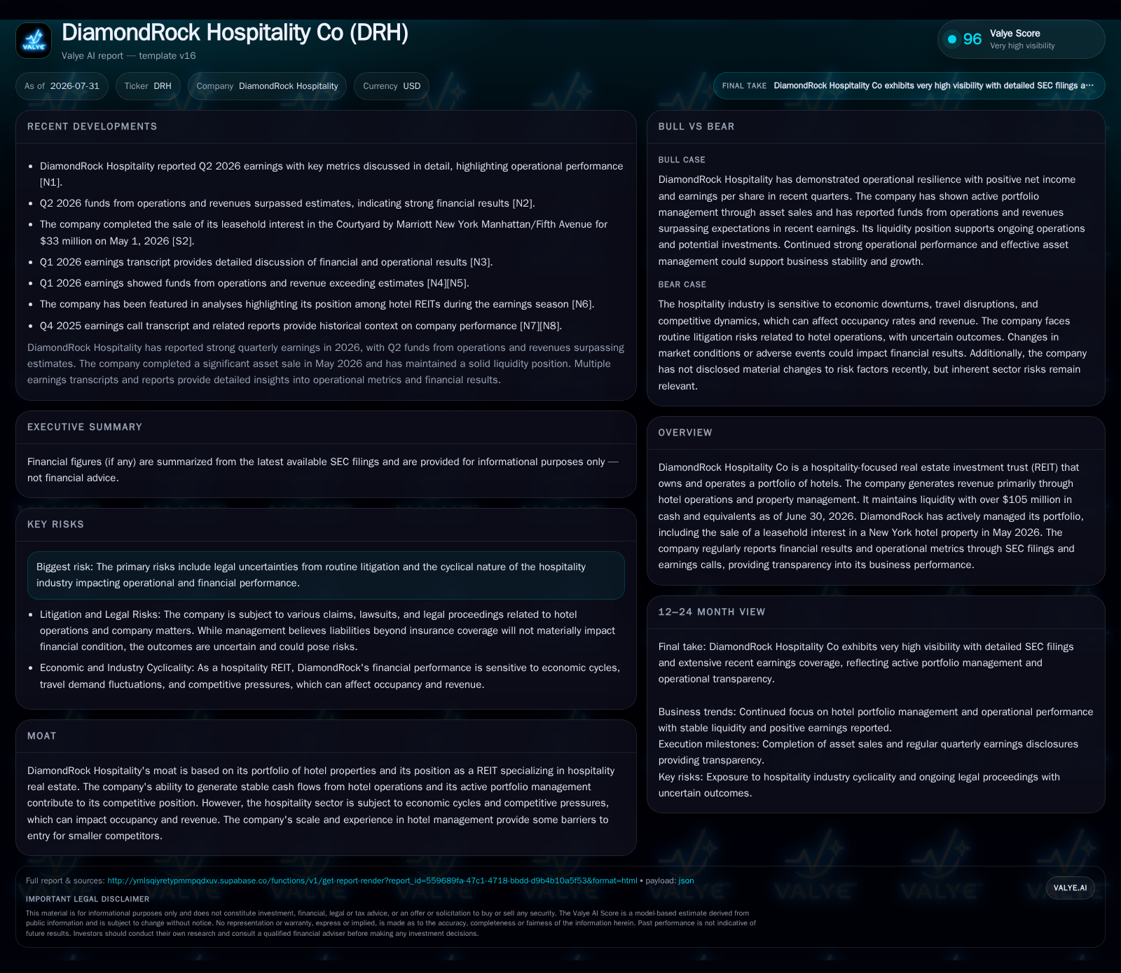 DiamondRock Hospitality’s Portfolio Optimization and Operational Metrics Signal Sector Resilience