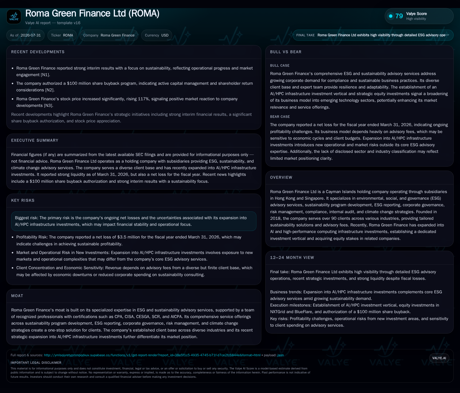 Roma Green Finance Expands ESG Advisory with Strategic AI/HPC Infrastructure Investments