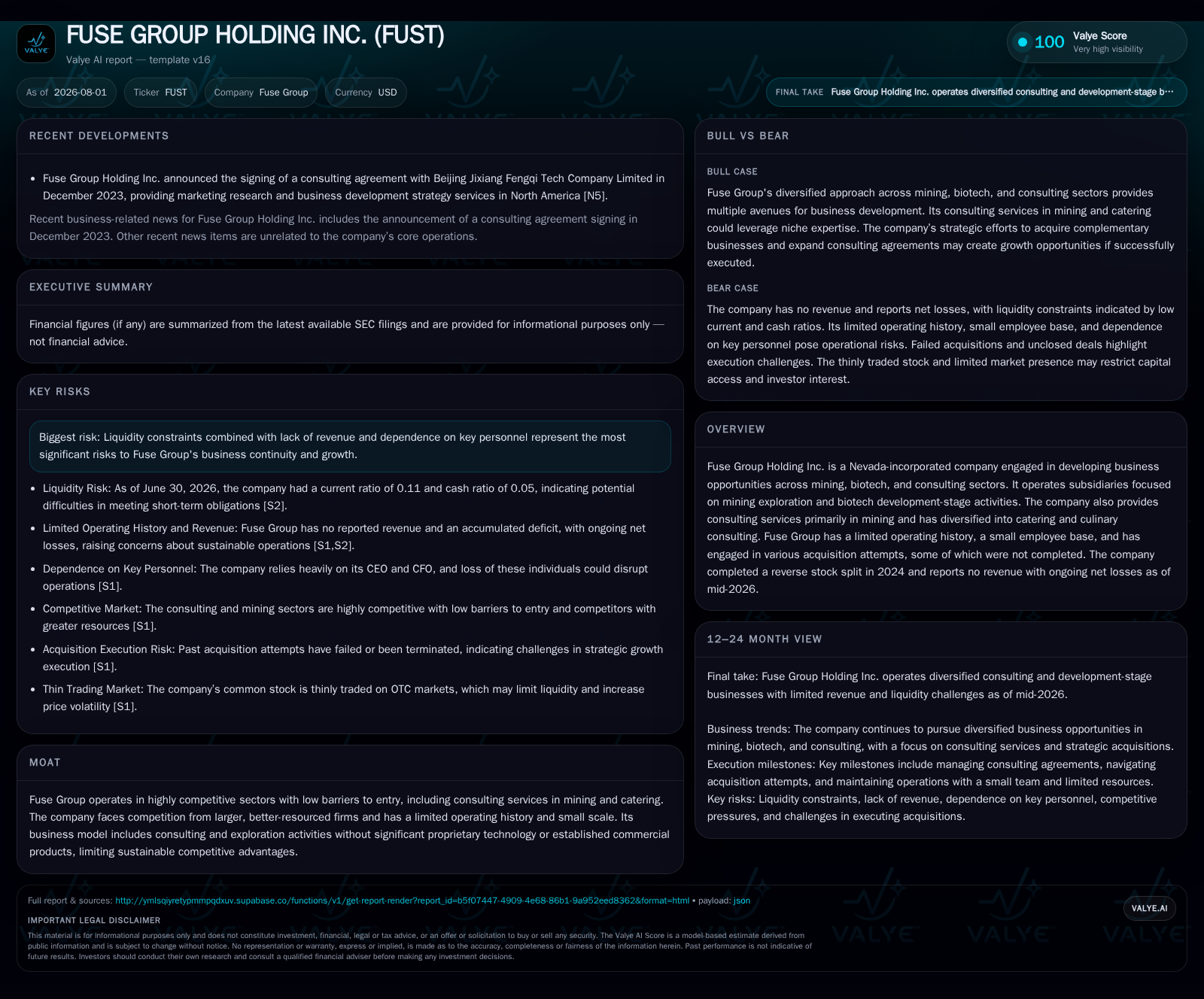 Fuse Group's Multi-Sector Strategy Faces Capital and Commercial Viability Challenges