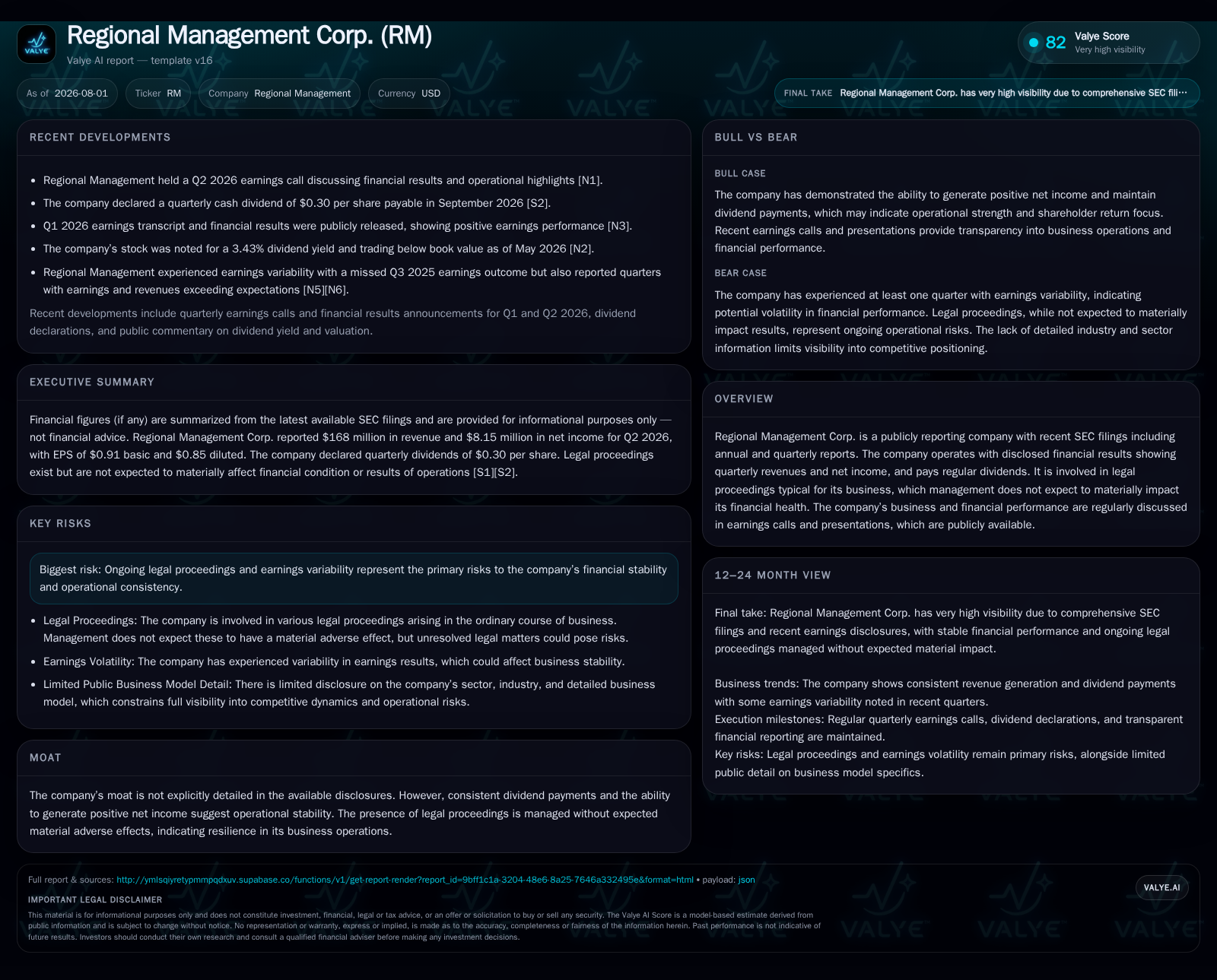Regional Management Corp's Credit Portfolio and Dividend Stability Under Q2 Lens