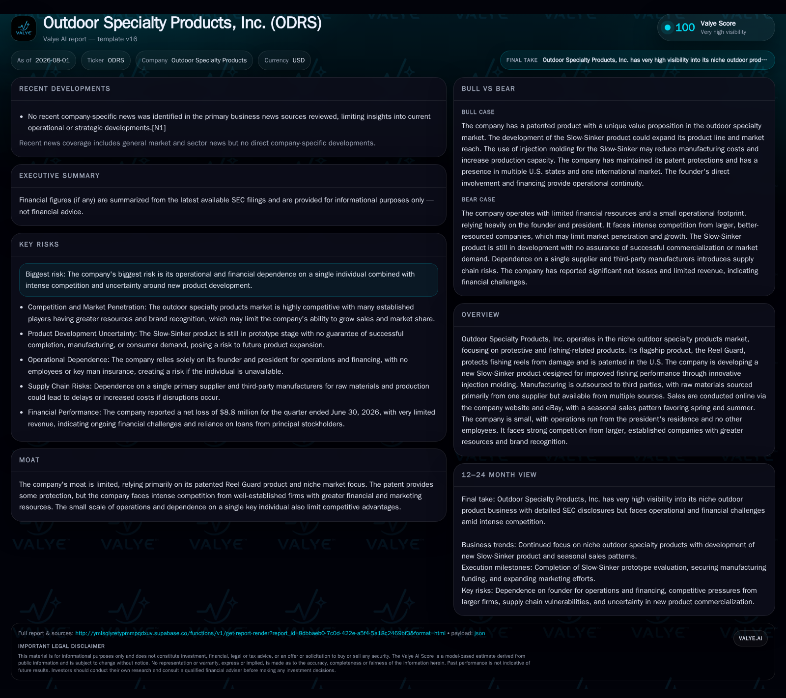 Patent Defense and Operational Leverage Define Outdoor Specialty Products’ Growth Barriers