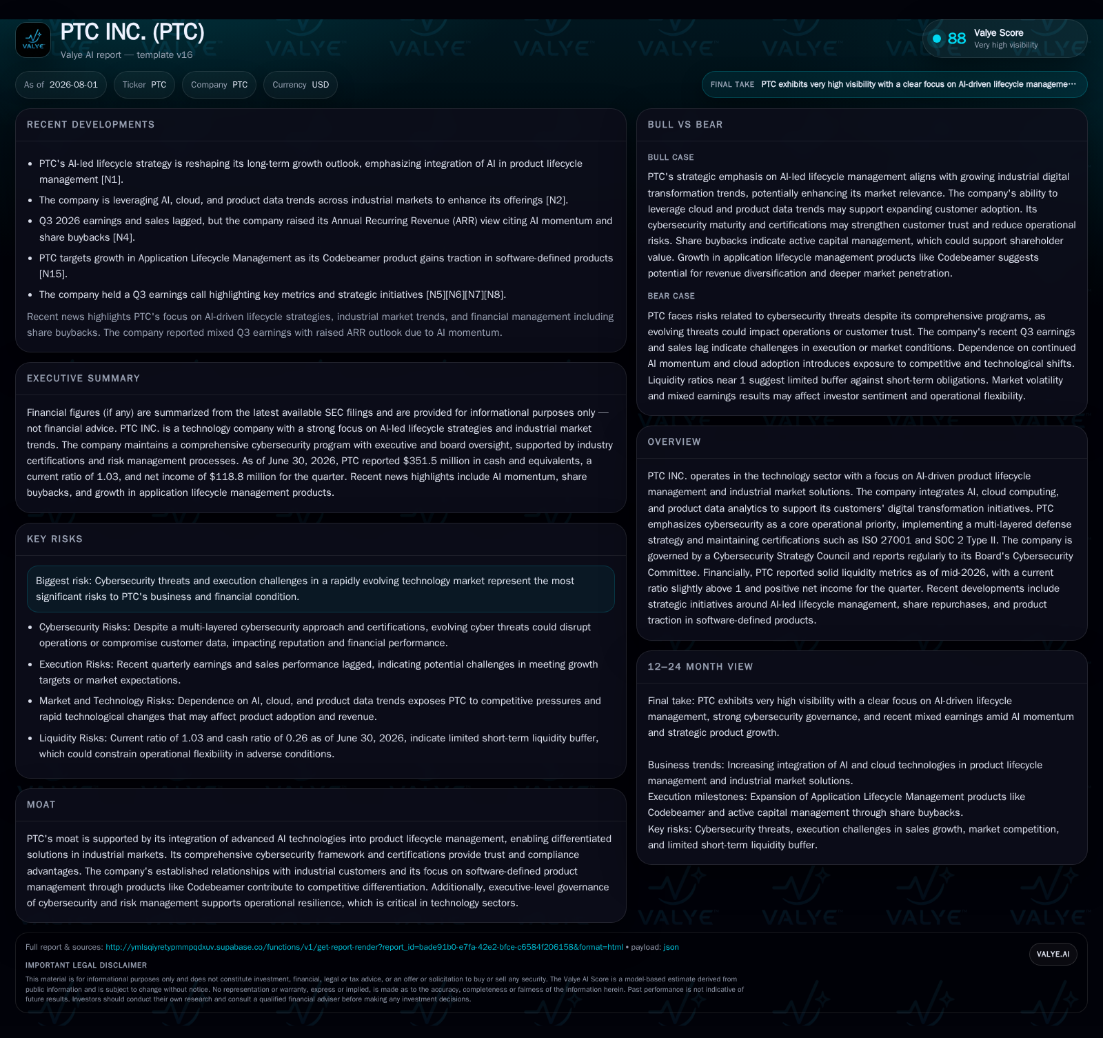 PTC Strengthens AI-Led Lifecycle Management Amid Mixed Q3 Execution and Robust Cybersecurity Governance