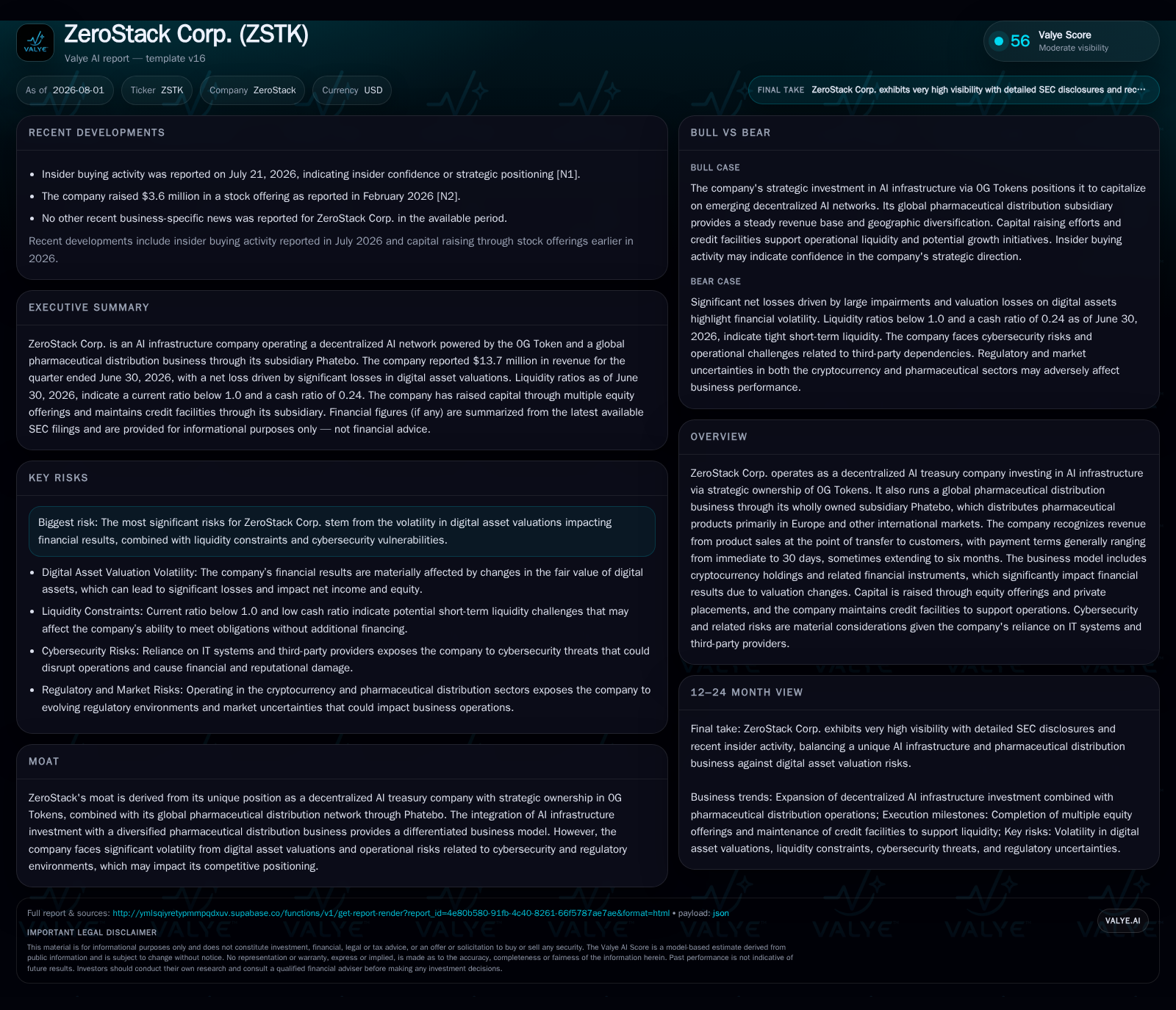 ZeroStack’s Dual Focus on Decentralized AI Tokens and Pharma Distribution Underpins Volatile Growth