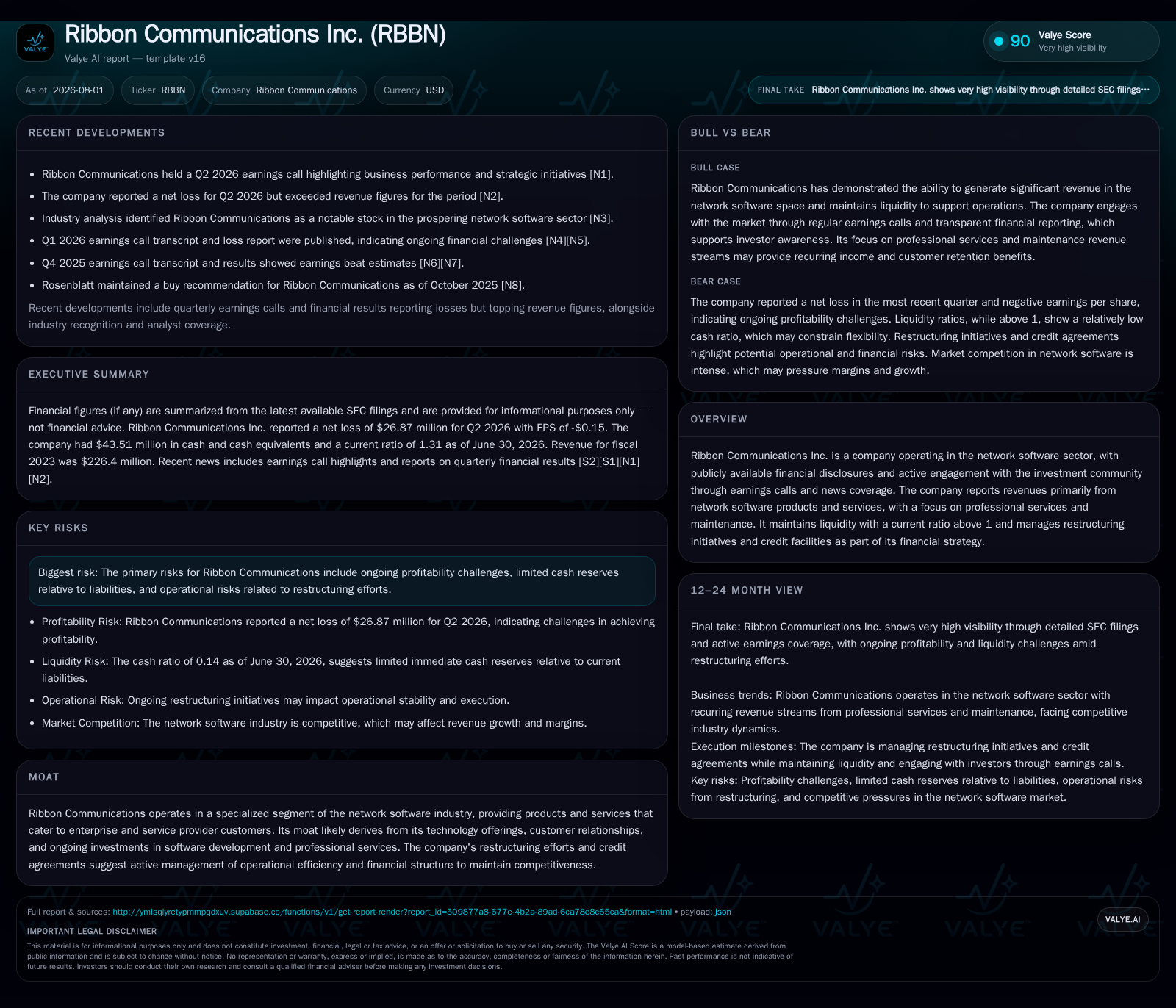 Ribbon Communications Battles Profitability Amid Network Modernization Demand