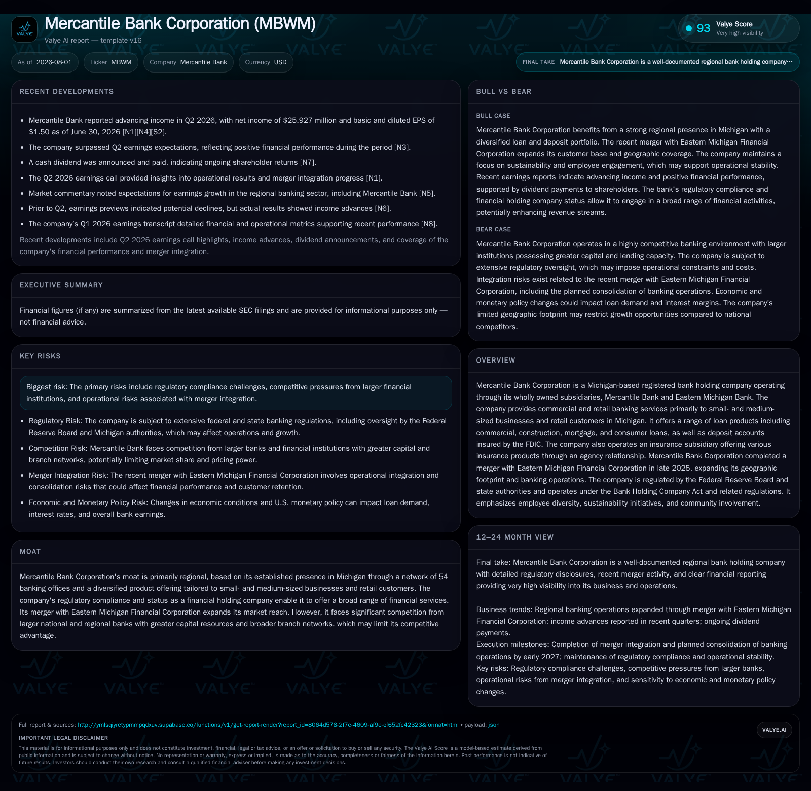 Mercantile Bank’s Merger Expansion and Regional Banking Dynamics Shape Q2 2026 Operating Landscape