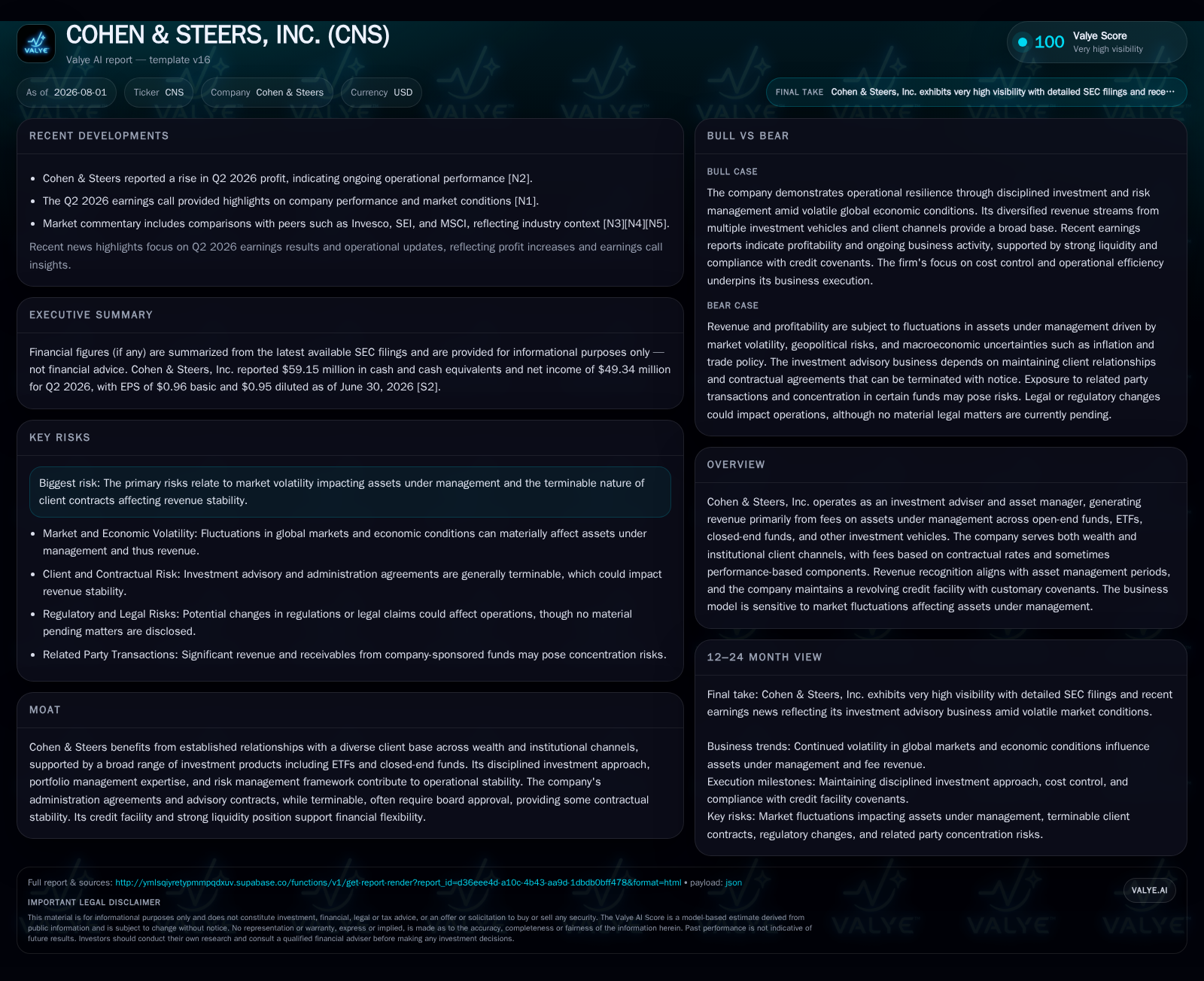 Cohen & Steers Bolsters Liquidity Amid Market Sensitivity and Fee Pressure