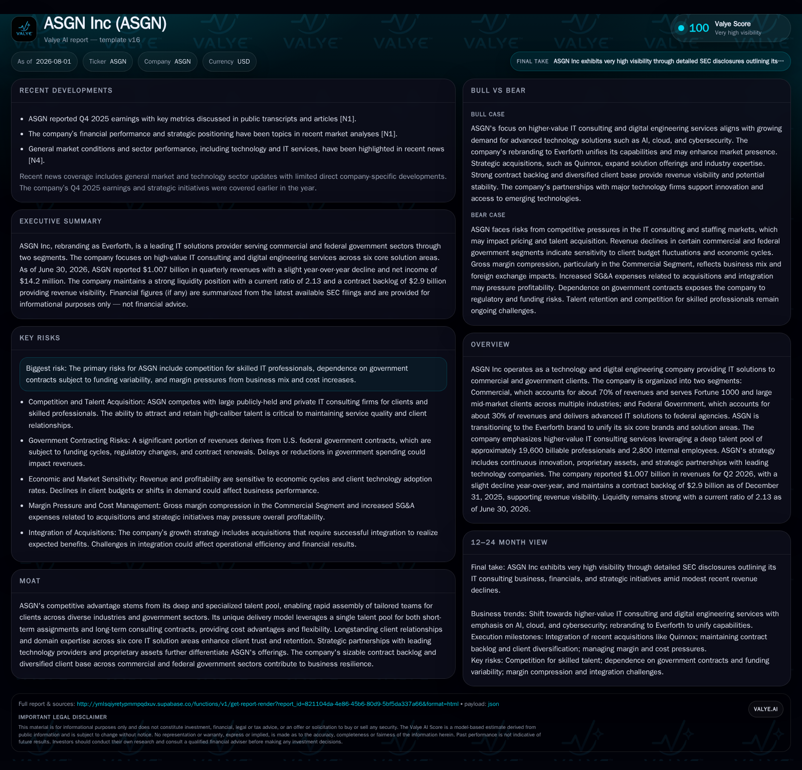 ASGN’s Transition to Everforth Challenges Revenue Stability and Margin Mix