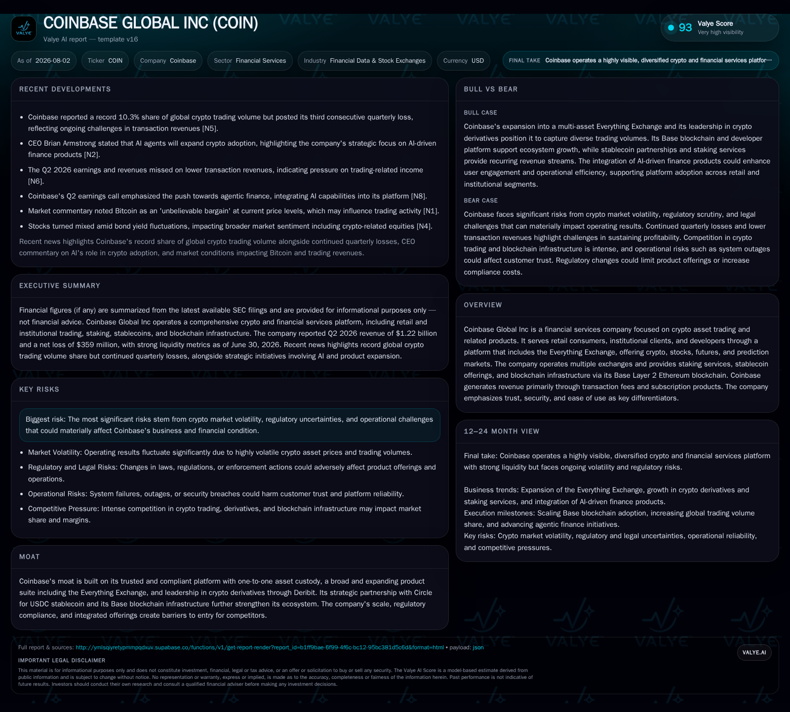 Coinbase’s Expanding Everything Exchange Faces Volatility and Regulatory Complexity