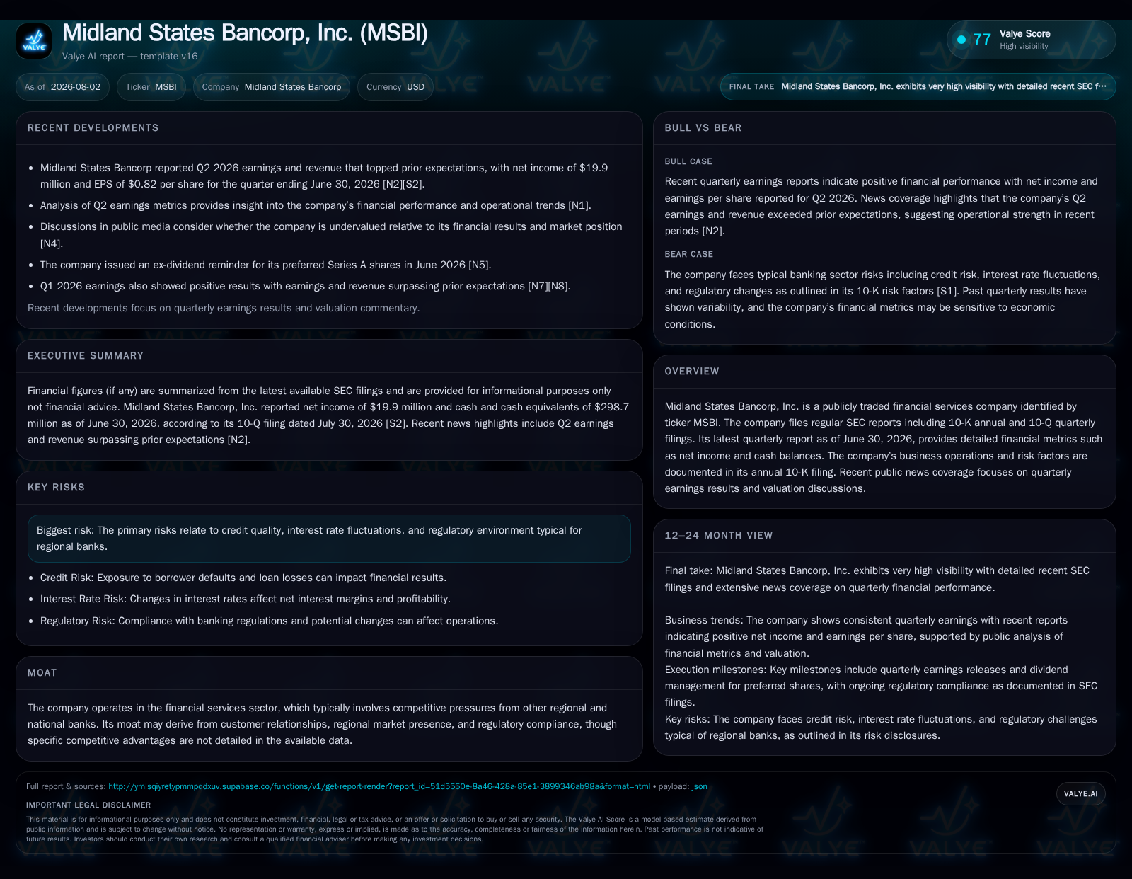 Midland States Bancorp's Q2 2026 Snapshot: Credit Trends and Margin Pressures