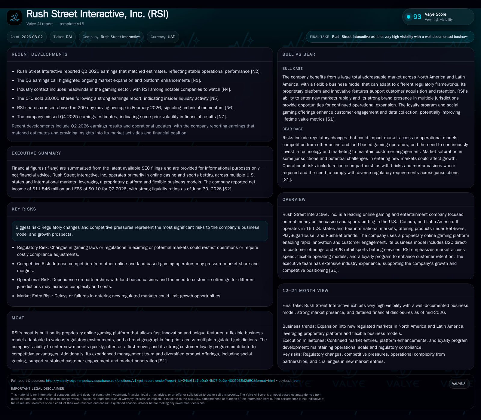 Rush Street Interactive Expands Market Reach with Proprietary Platform Innovation