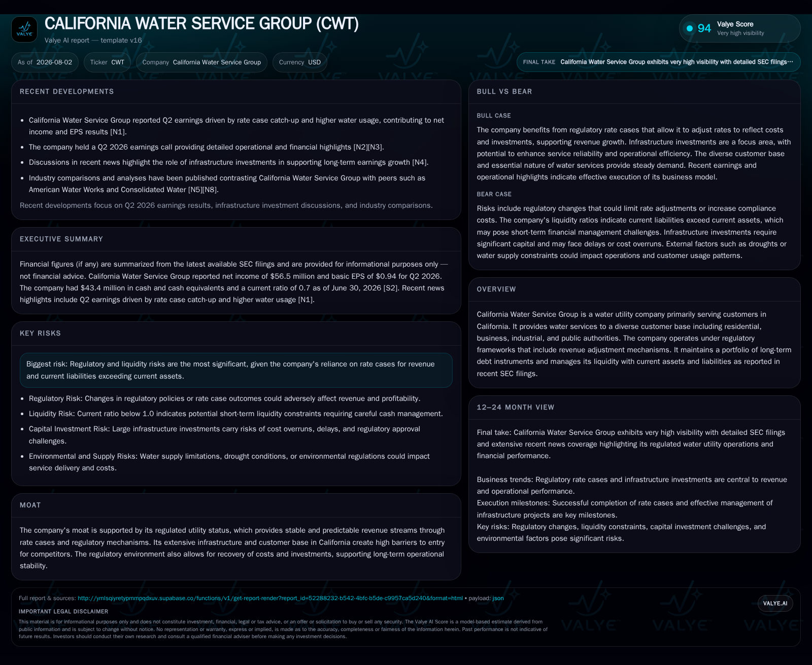 California Water Service Group’s Regulatory Catch-Up and Infrastructure Strategy Drive Q2 Results