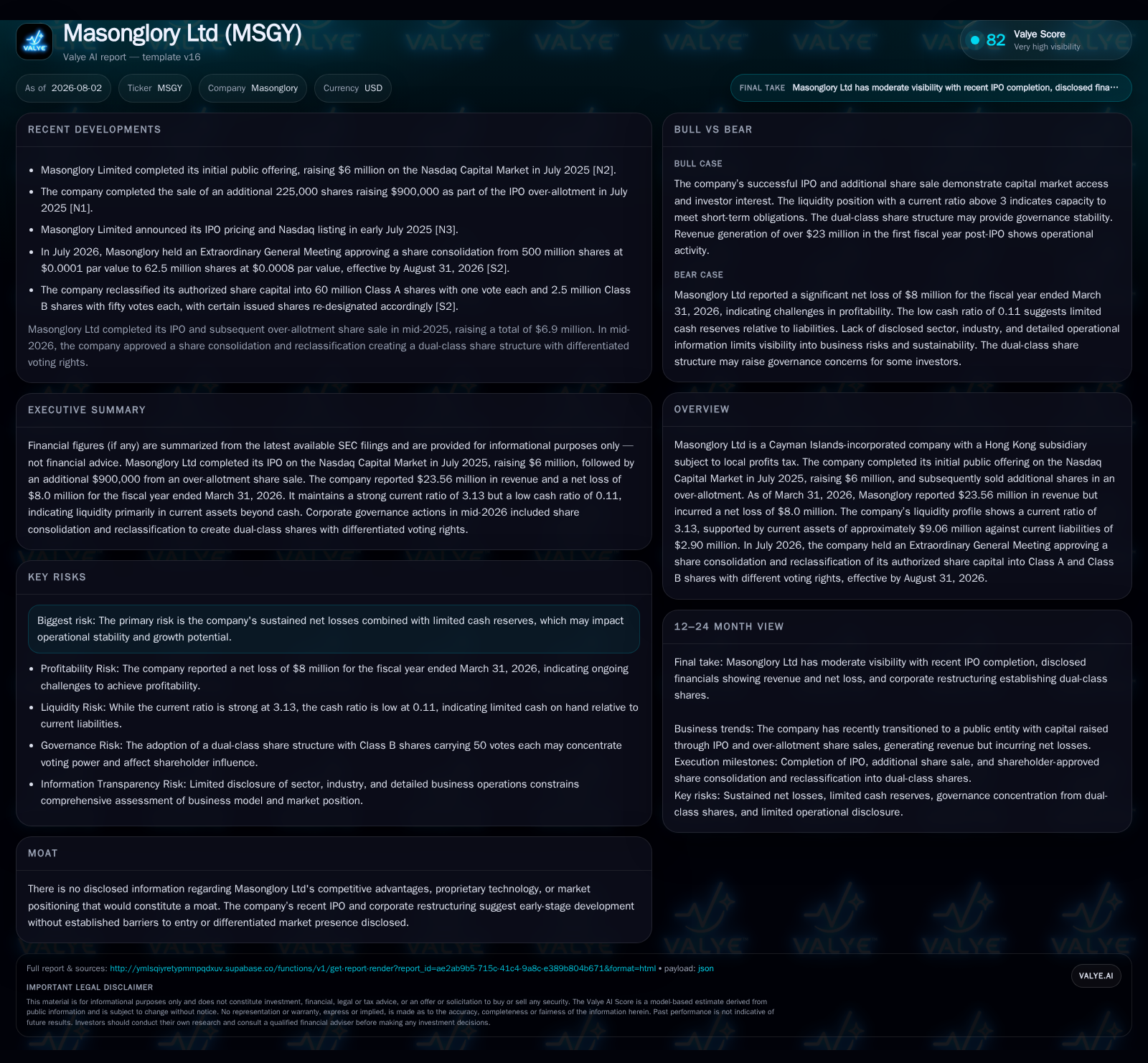 Masonglory’s Project Backlog Doubles but Margin Pressure Deepens Amid Strategic Restructuring