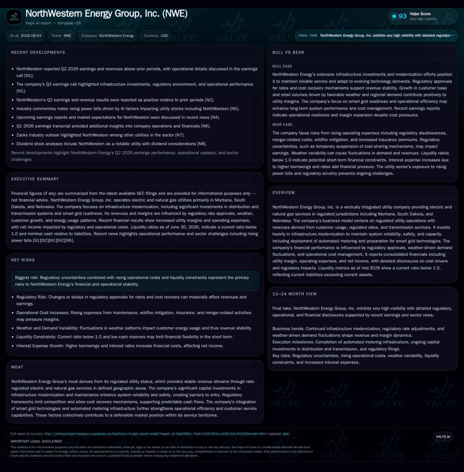 NorthWestern Energy Advances Infrastructure and Navigates Regulatory Dynamics in Q2 2026