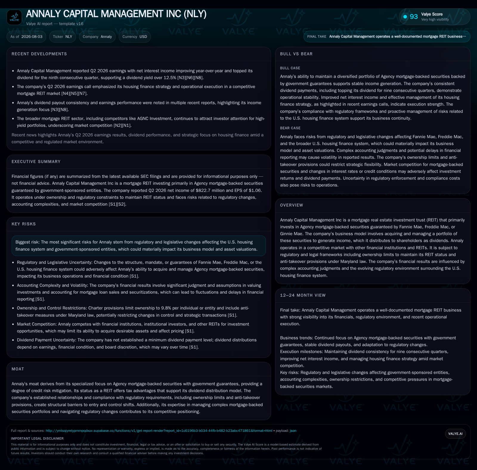 Annaly Capital Management Advances Income Growth with Agency MBS Focus and Regulatory Discipline