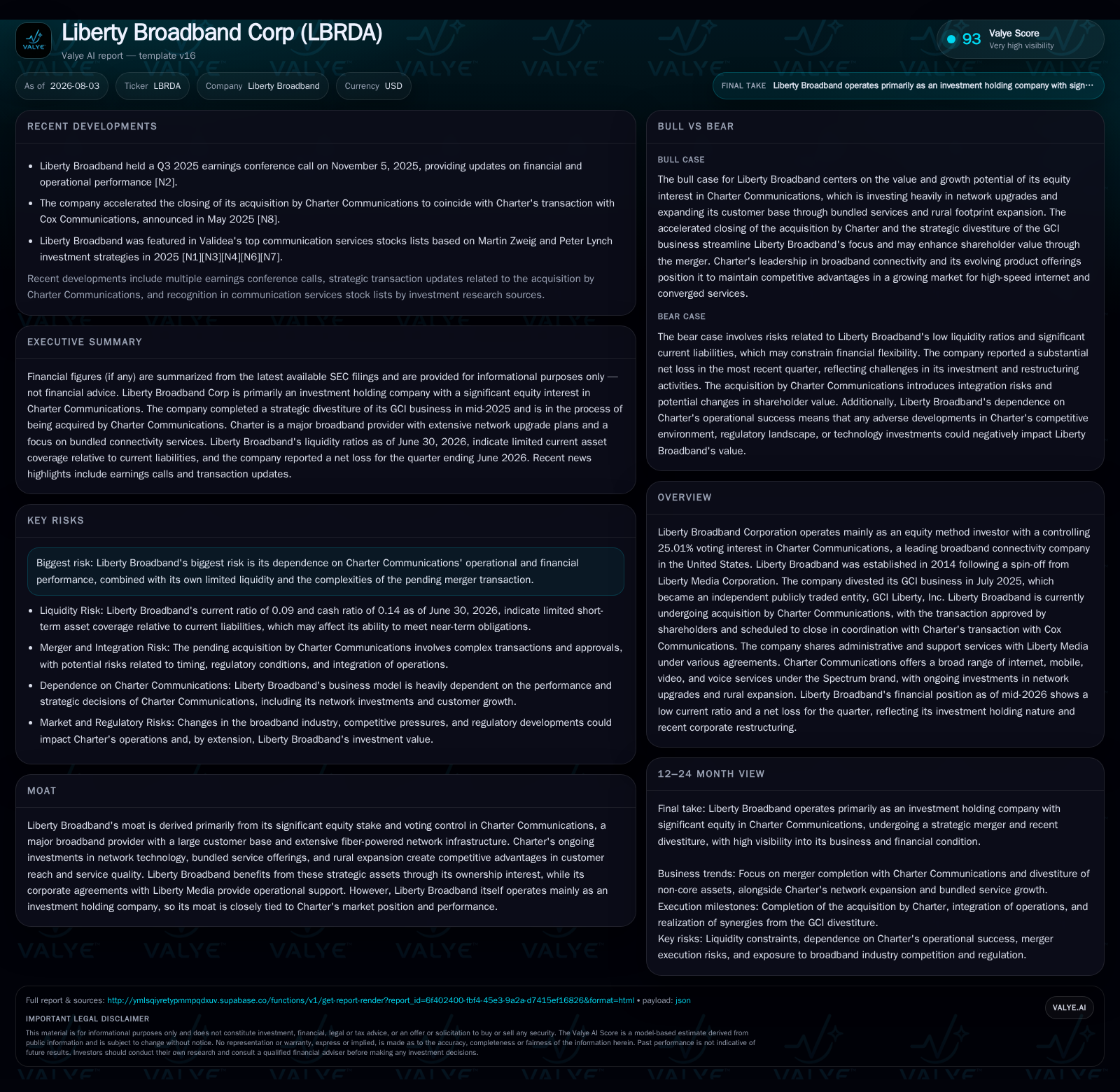 Liberty Broadband's Strategic Transition Hinges on Charter Acquisition and Equity Method Investment Dynamics
