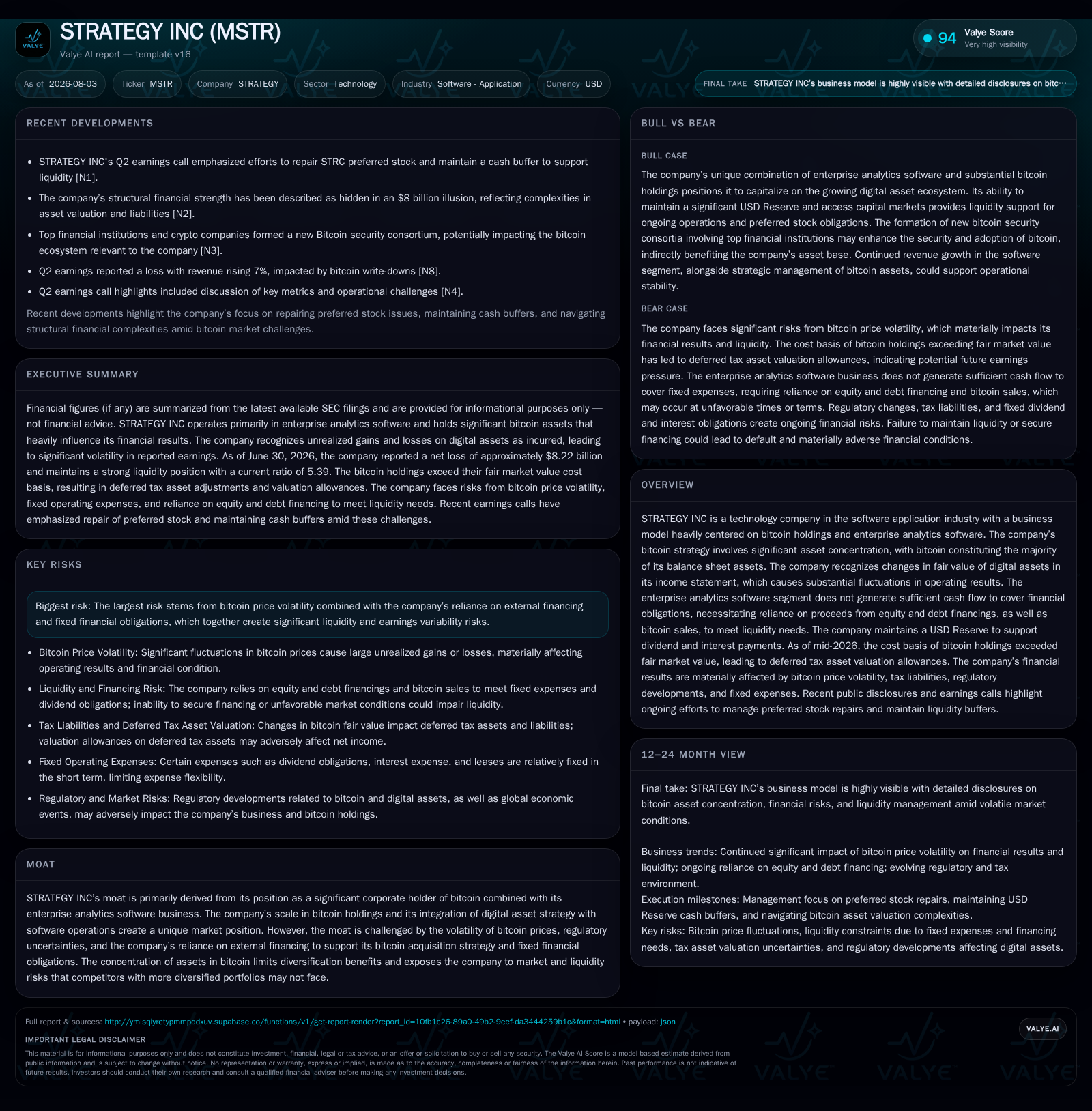 Strategy Inc’s Hybrid Model Strains Under Digital Asset Volatility and Funding Needs