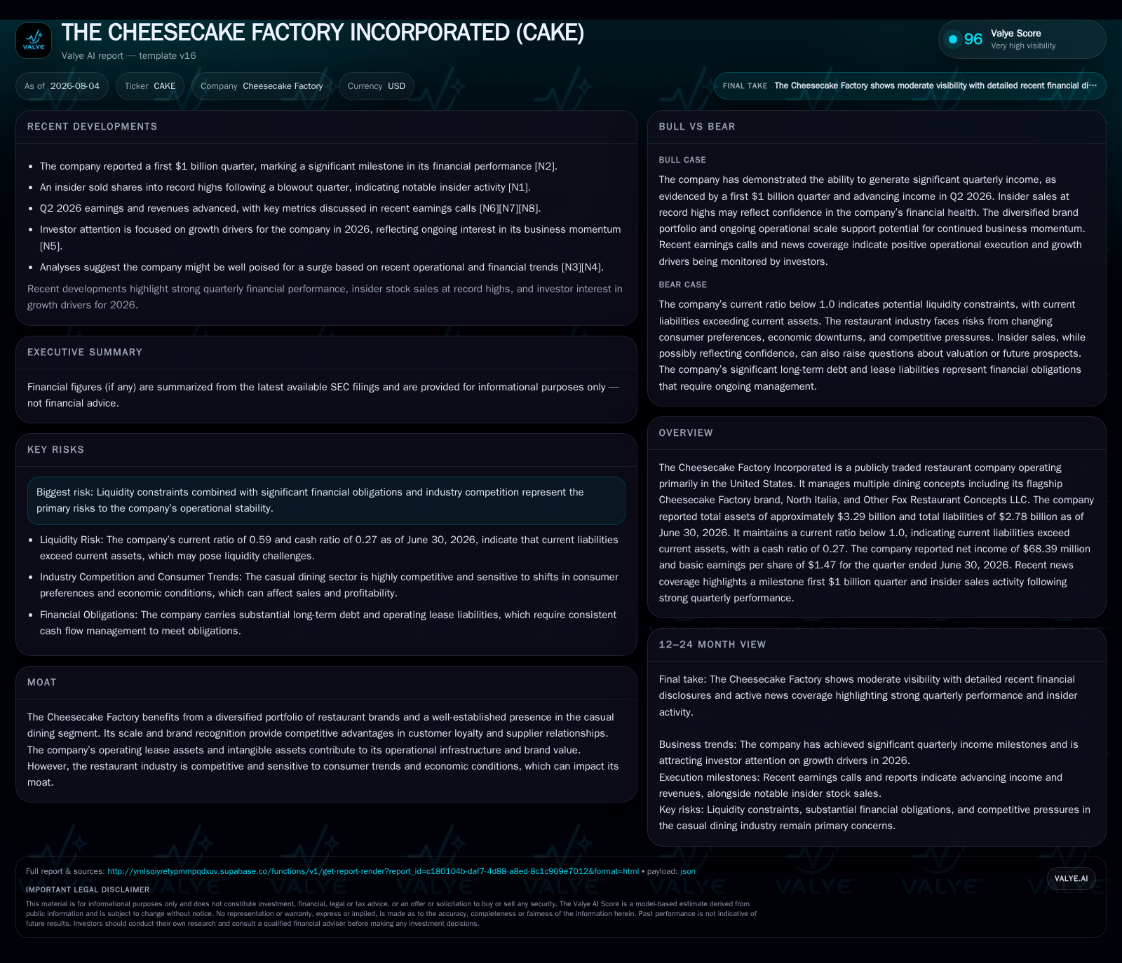 Cheesecake Factory’s Strategic Strengths and Capital Constraints in Q2 2026