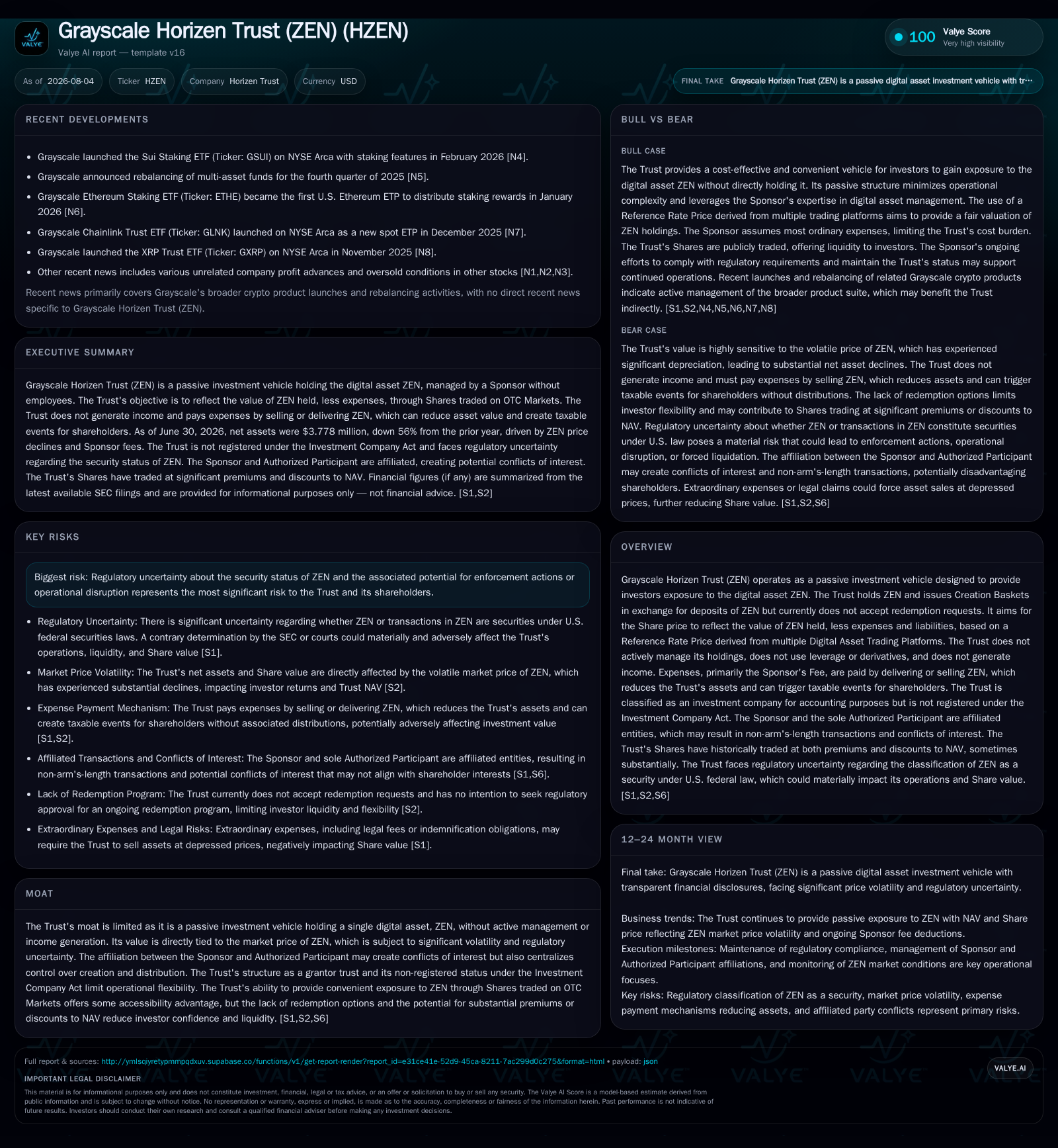 Grayscale Horizen Trust Navigates Persistent Valuation Dislocations Amid Regulatory Ambiguity