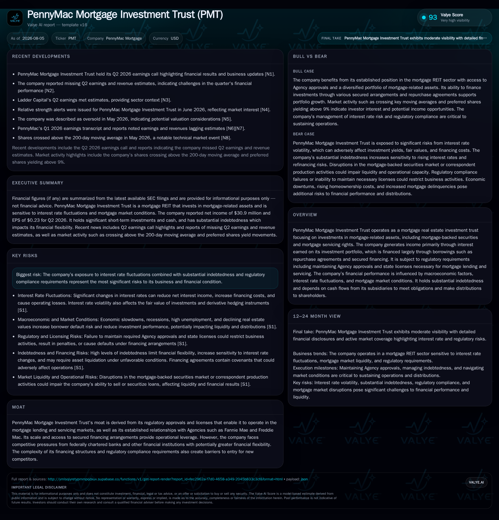 PennyMac Mortgage Investment Trust Navigates Interest Rate Volatility and Leverage in Q2 2026