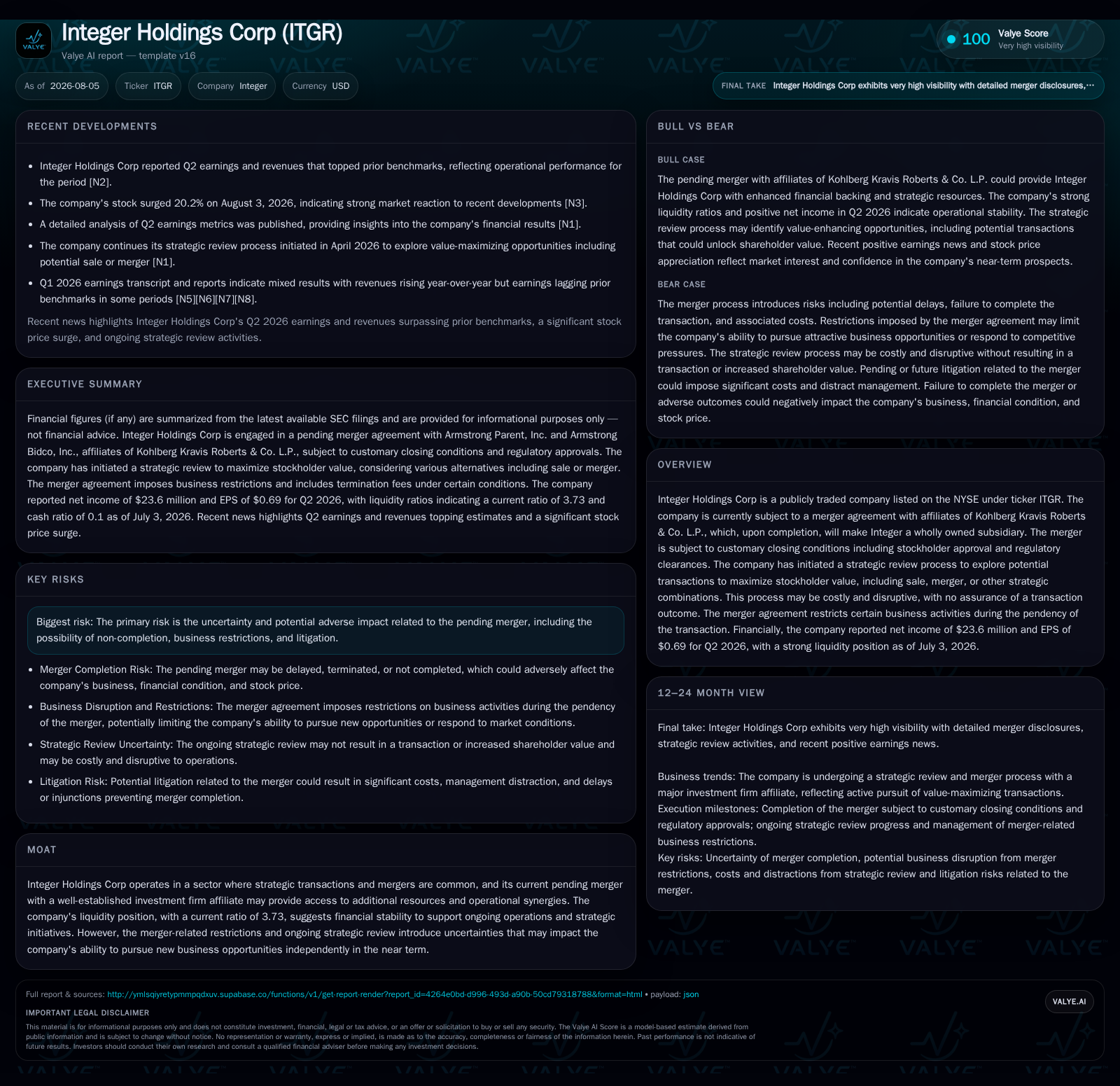 Integer Holdings Advances Through Strategic Merger and Operational Resilience