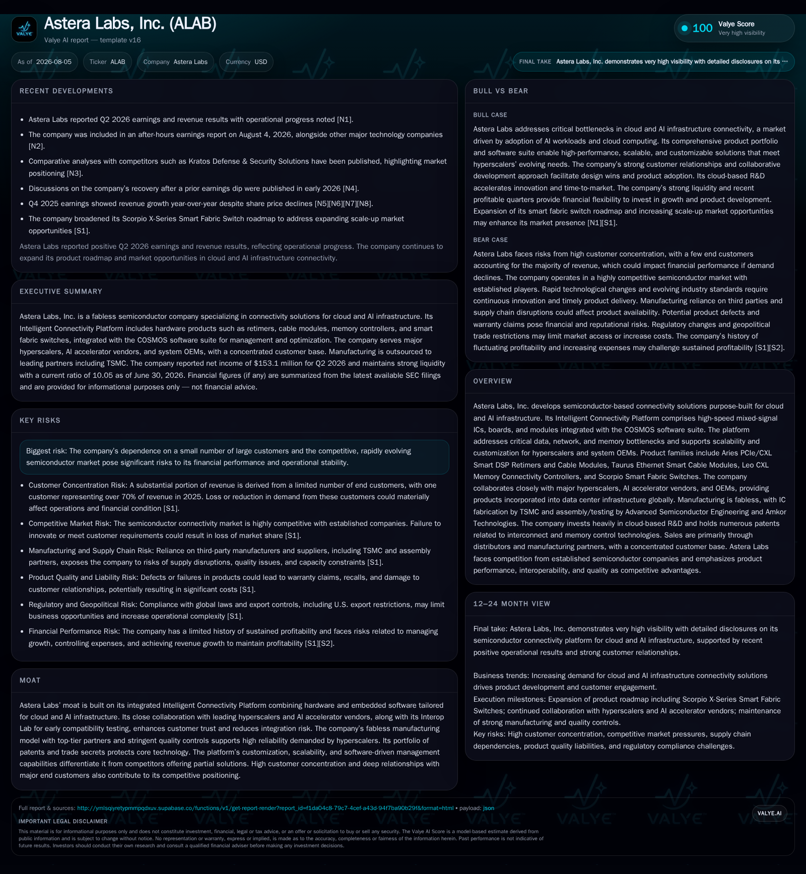 Astera Labs Advances AI Infrastructure Connectivity with Platform Integration and Design Wins