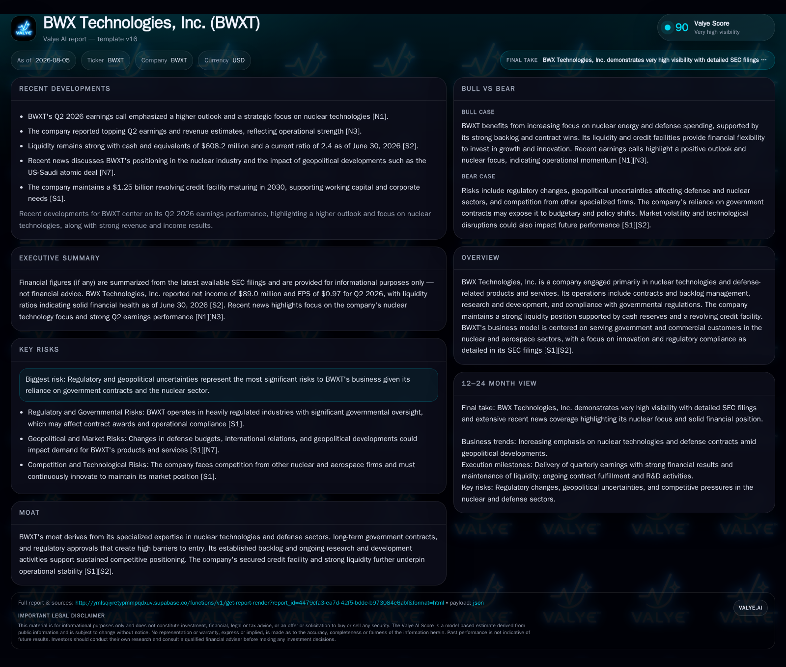 BWX Technologies Strengthens Nuclear Contract Backlog and Innovation Trajectory with Robust Q2 Execution