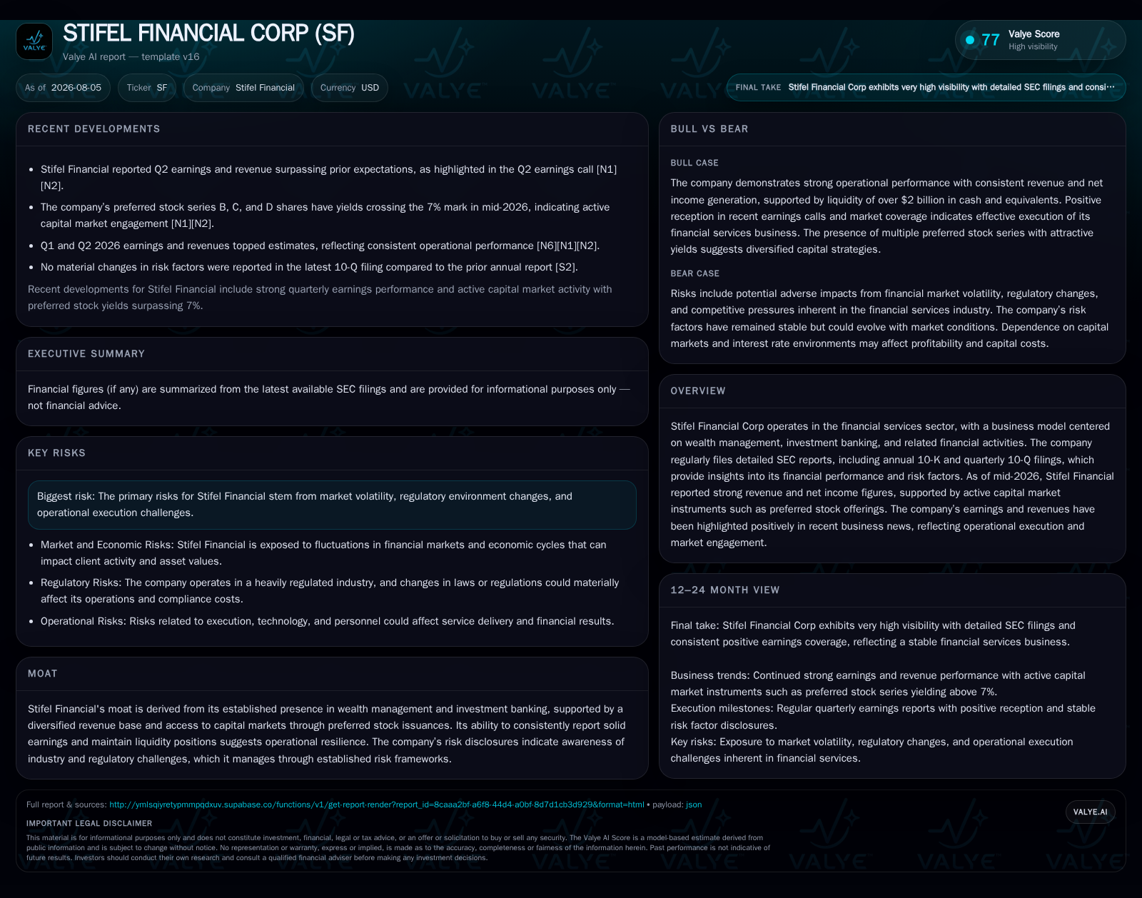 Stifel Financial Expands Capital Market Access Amid Stable Wealth Management Performance