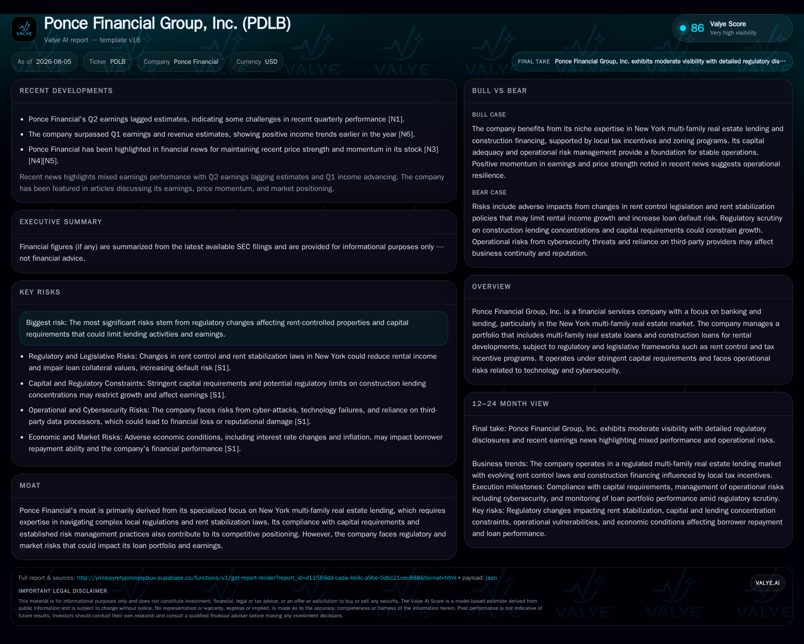 Ponce Financial Group Confronts Rent Regulation Pressures and Capital Dynamics in Q2