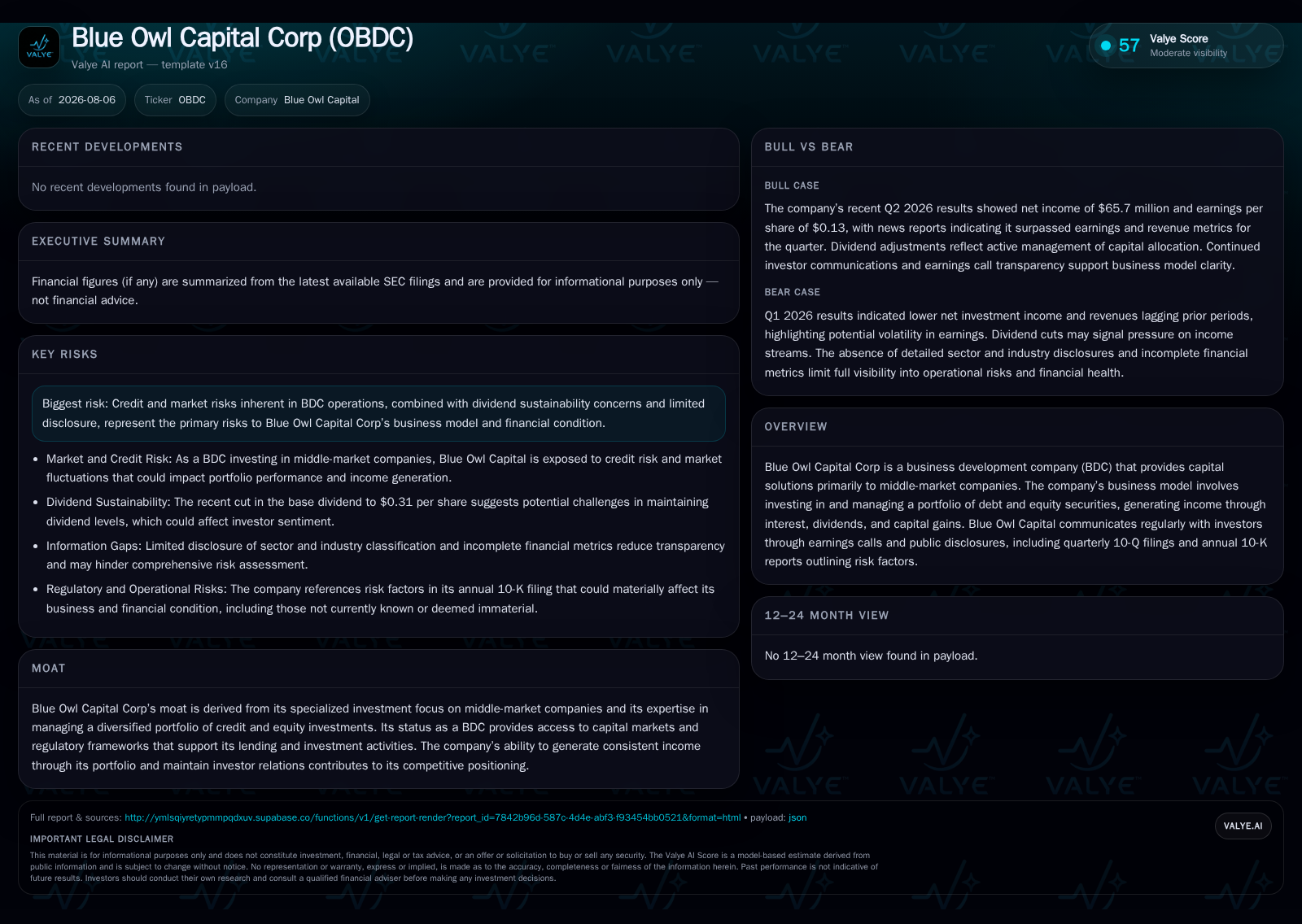 Blue Owl Capital's Portfolio and Dividend Dynamics Signal New Risk-Return Balance