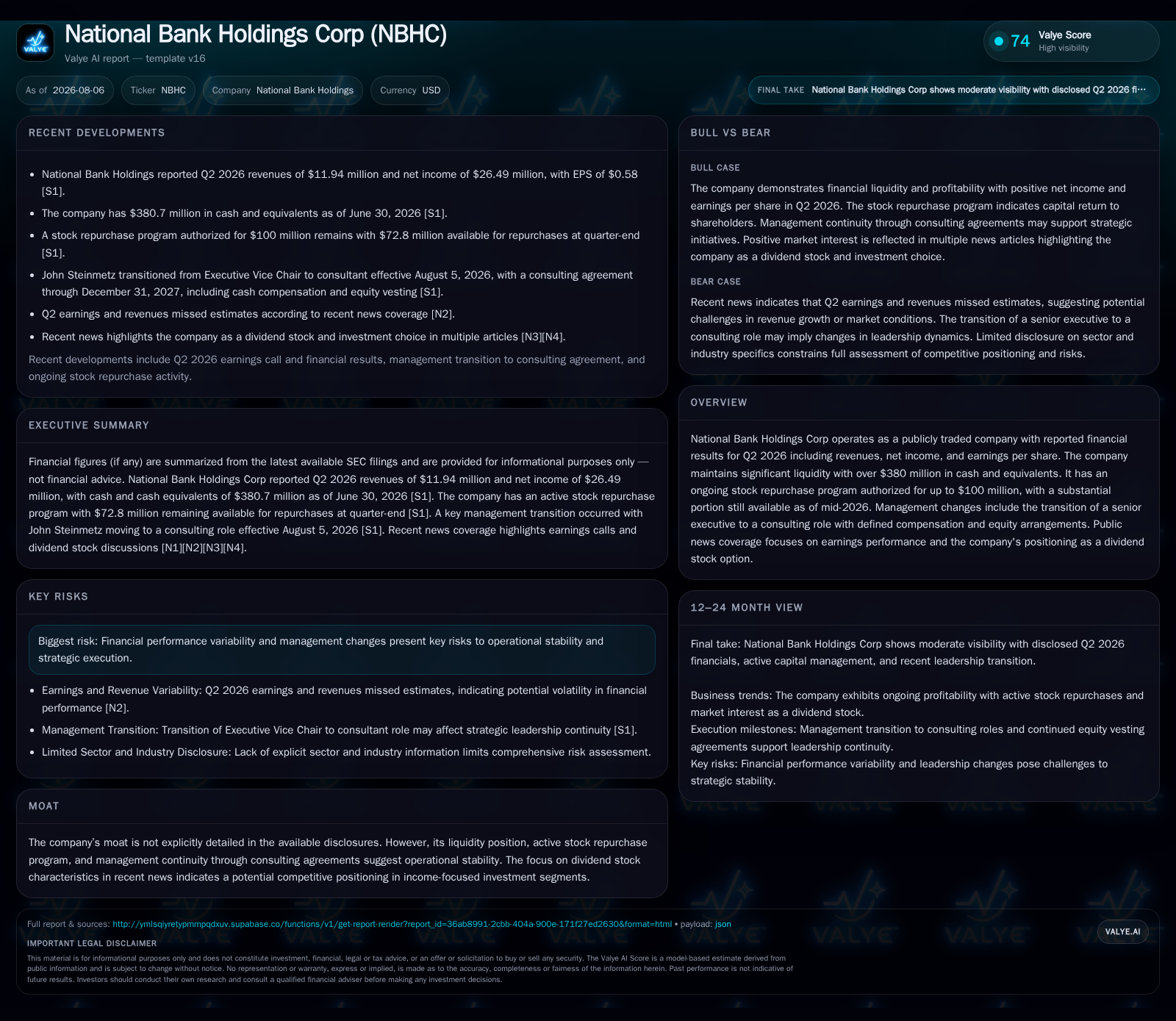 National Bank Holdings Corp’s Q2 Highlights Spotlight Operational Stability and Capital Allocation Discipline
