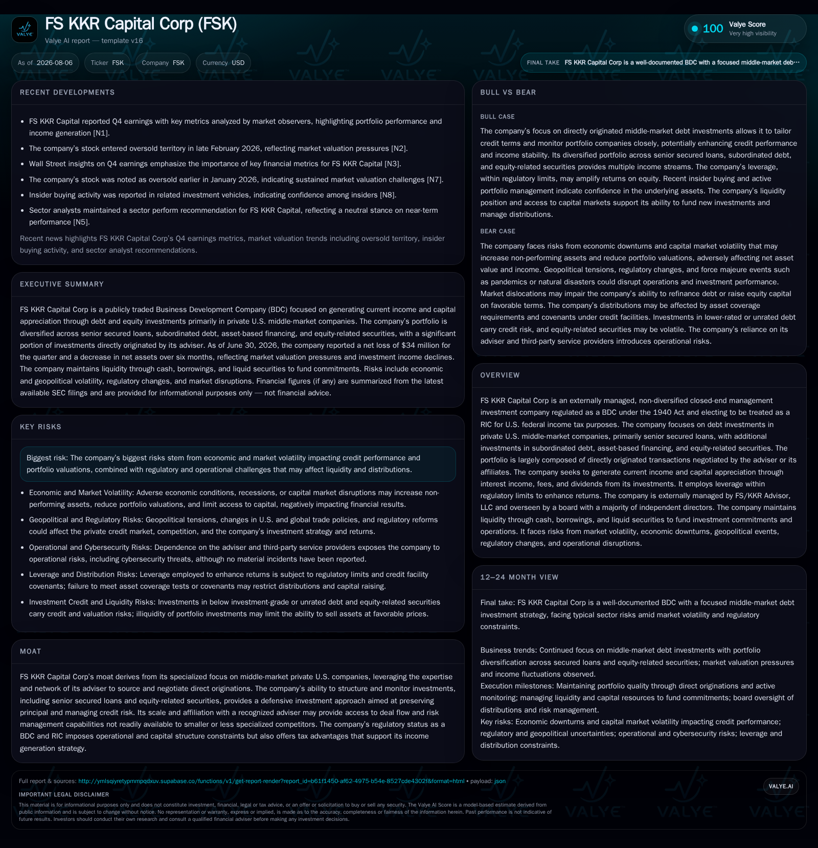 FS KKR Capital Navigates Middle-Market Credit Challenges with Defensive Portfolio and Leveraged Structure