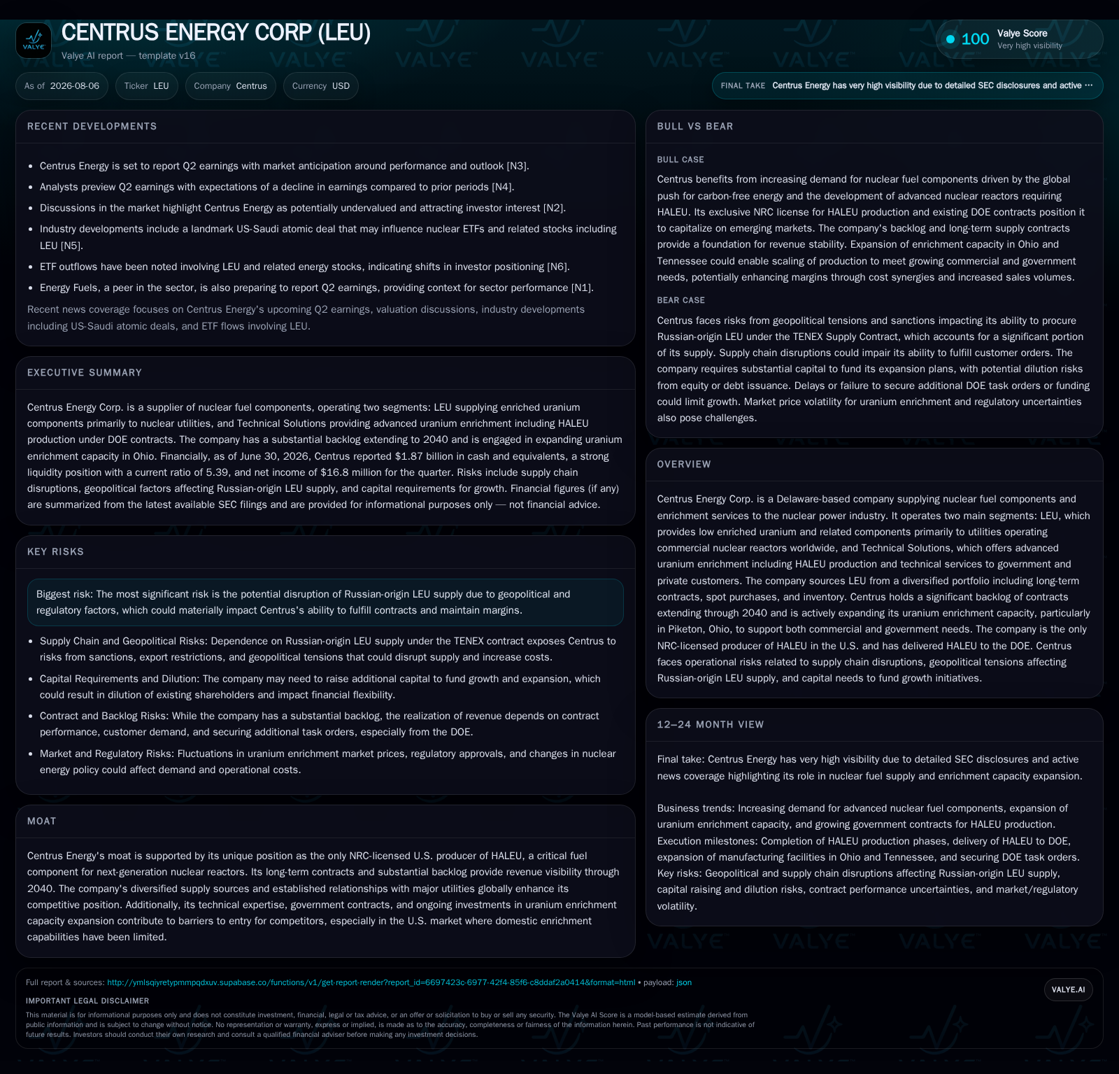 Centrus Energy Advances HALEU Production and Contract Backlog Amid Capital Needs