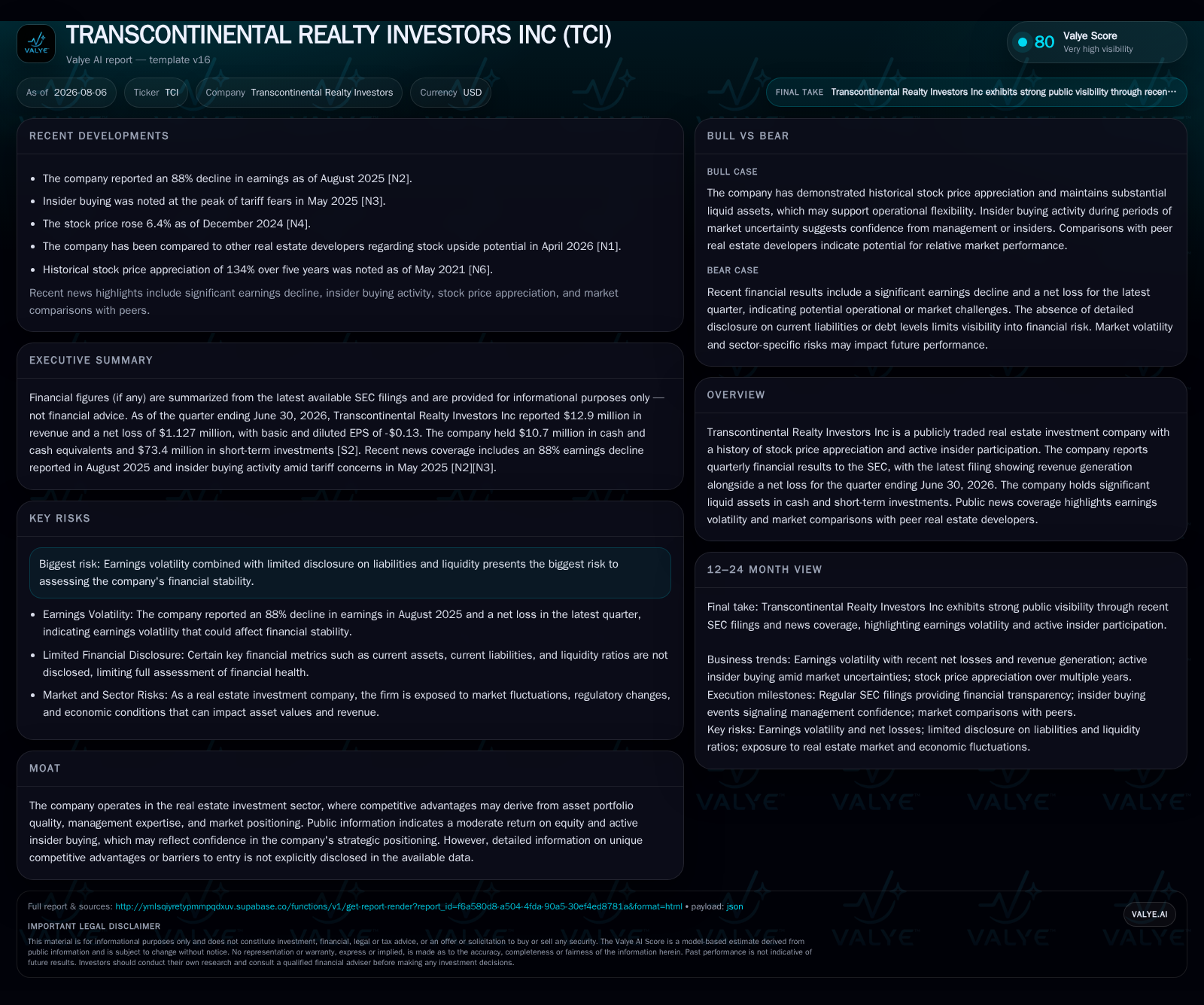 Transcontinental Realty Investors Encounters Earnings Volatility While Holding Strong Asset Liquidity