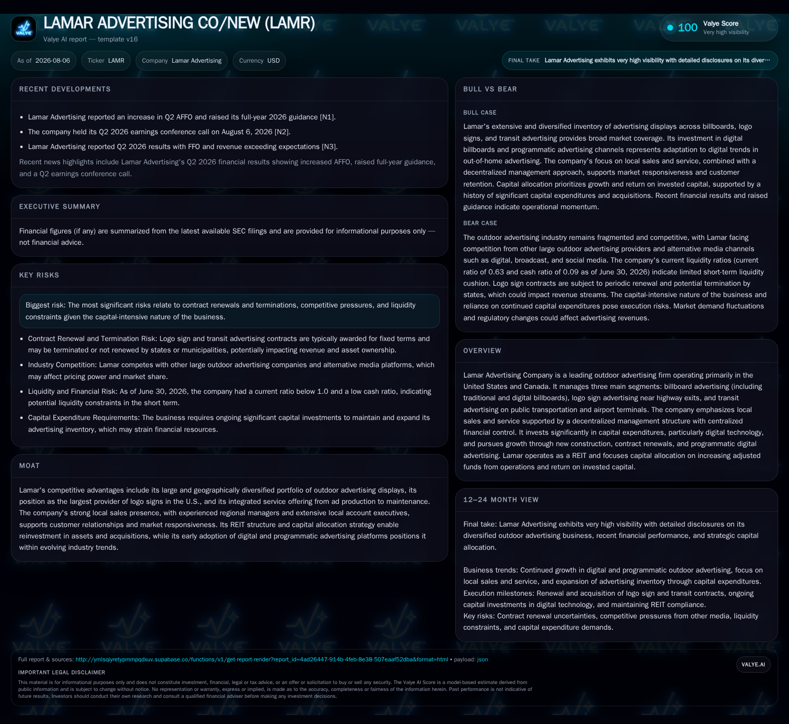 Lamar Advertising’s Growing Digital Footprint Amid Capital Intensity and Contract Renewal Risks
