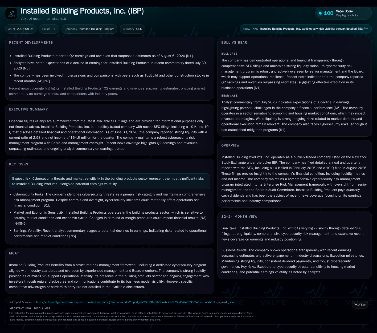 Installed Building Products Expands Amid Construction Cycles With Robust Capital and Risk Controls