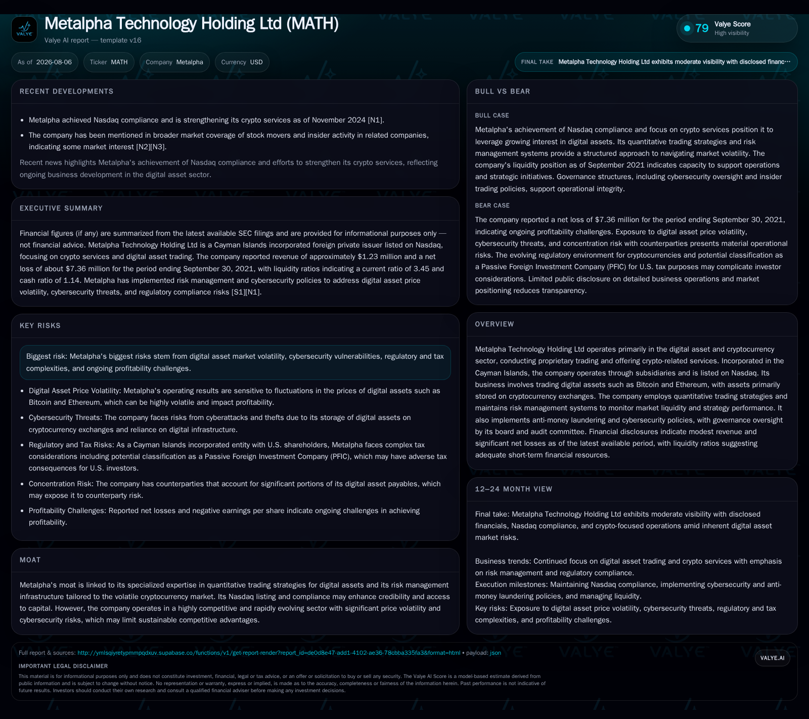 Metalpha Technology's Quantitative Trading Edge Amid Crypto Volatility Challenges
