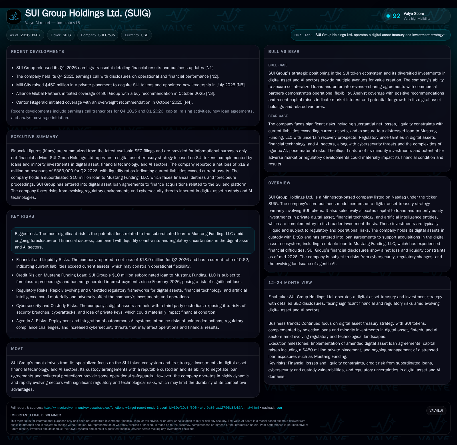 SUI Group Navigates Rising Credit Risk and Liquidity Challenges in Digital Asset Treasury
