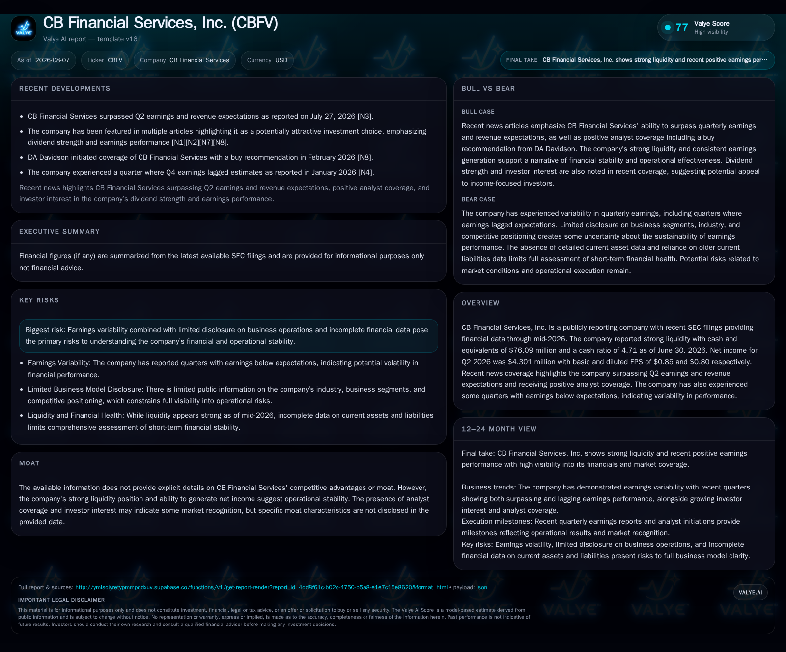 CB Financial Services Surpasses Q2 Expectations Backed by Strong Liquidity and Dividend Growth