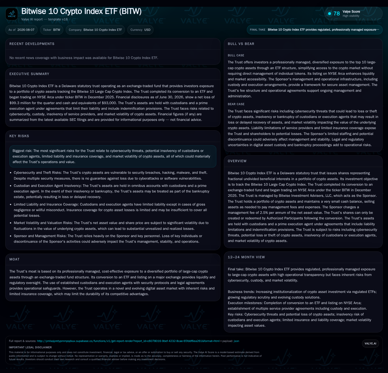 Bitwise 10 Crypto Index ETF’s Model Anchored in Regulated Crypto Exposure Amid Heightened Security Vigilance