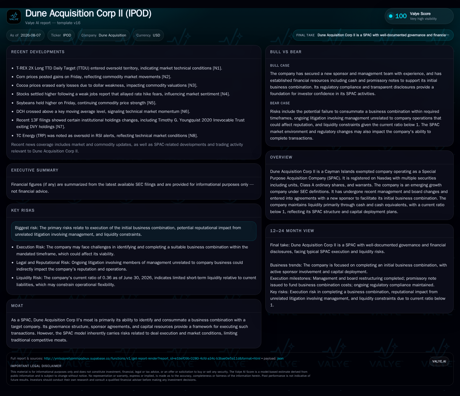 Dune Acquisition Corp II Advances with New Sponsor and CFO While Pursuing Business Combination
