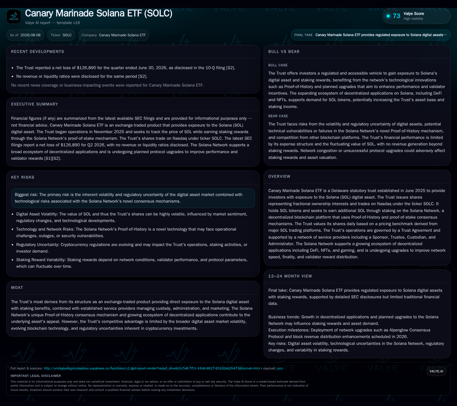 Canary Marinade Solana ETF: Staking Gains Bolster Regulated Solana Exposure
