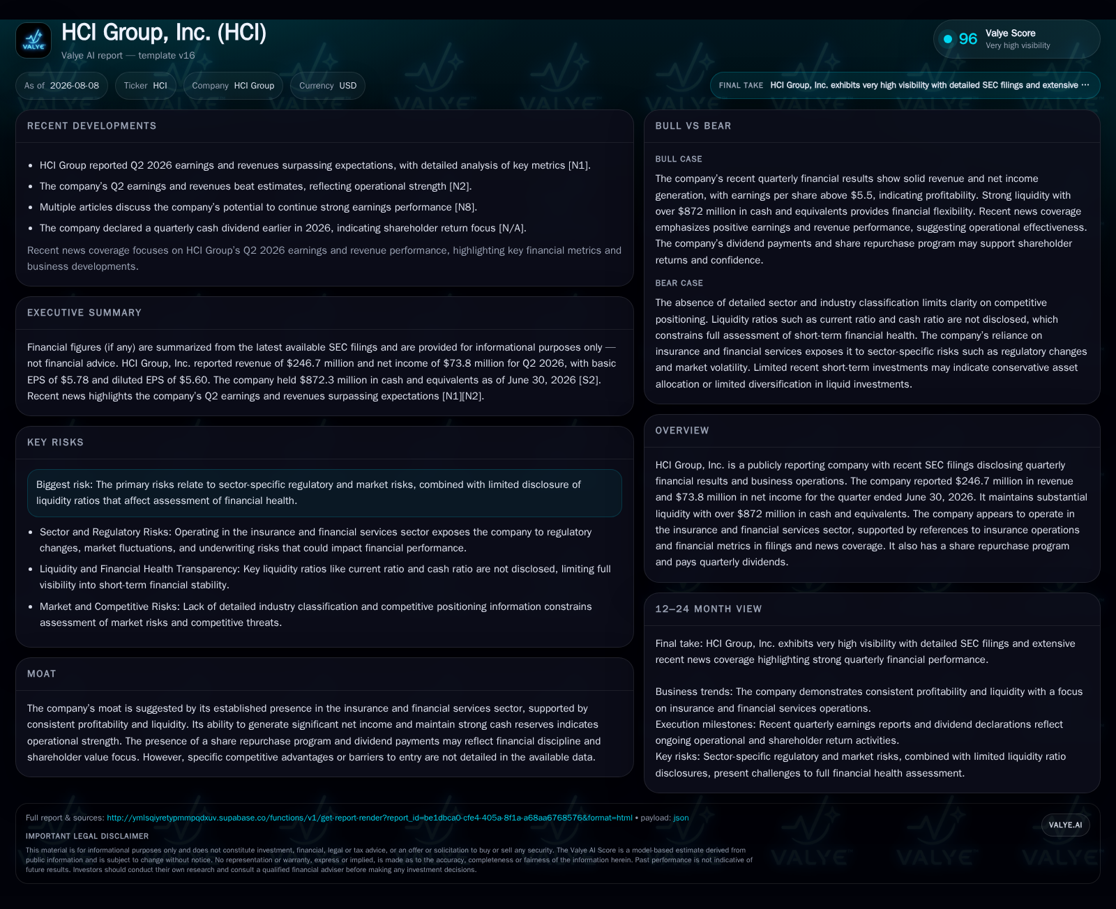 HCI Group's Q2 Performance Highlights Resilience Through Underwriting and Investment Strength