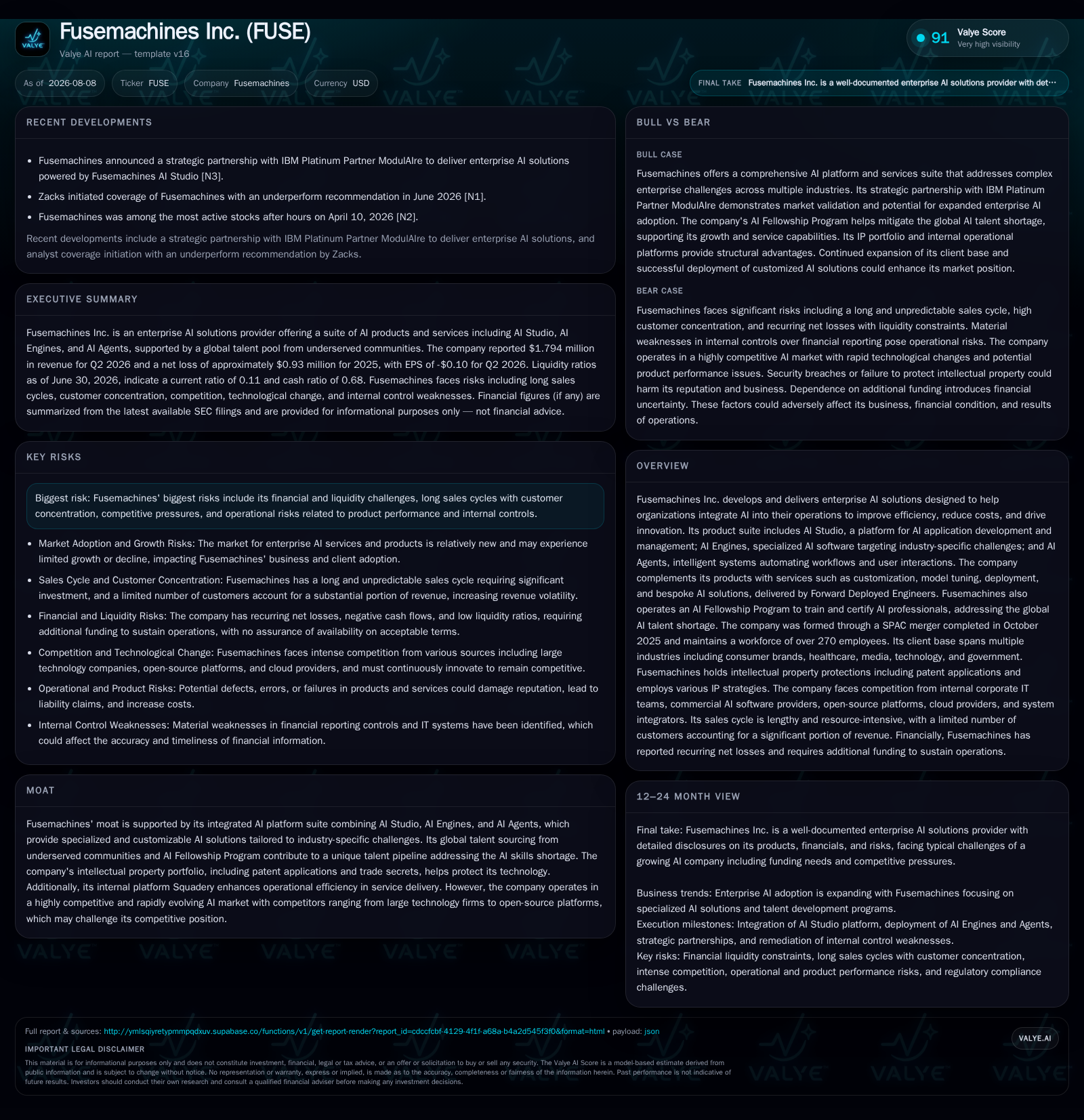 Fusemachines Faces Liquidity and Customer Concentration Challenges Amid Enterprise AI Market Expansion