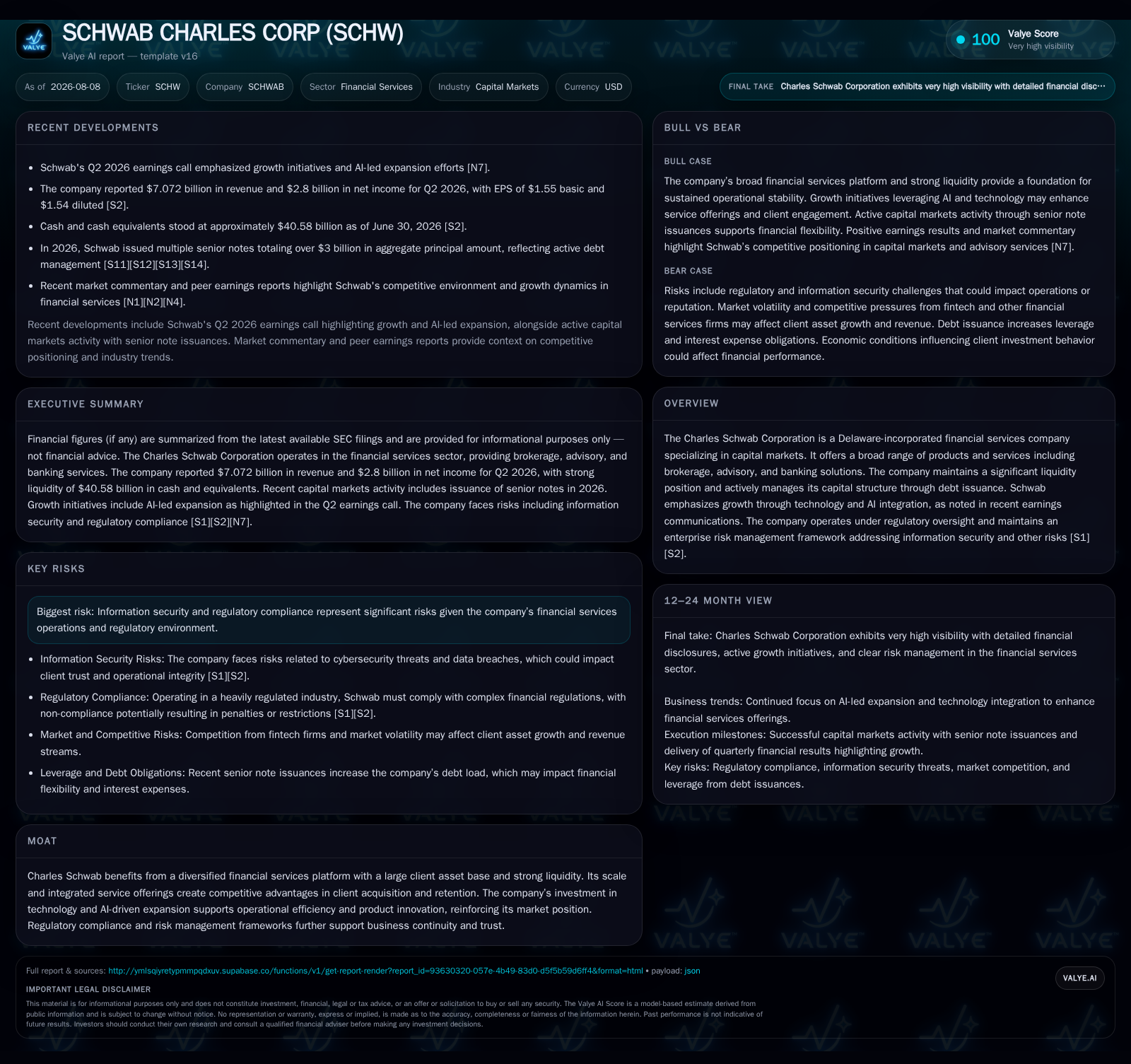 Charles Schwab Leverages AI and Technology to Cement Competitive Advantage in Brokerage Services