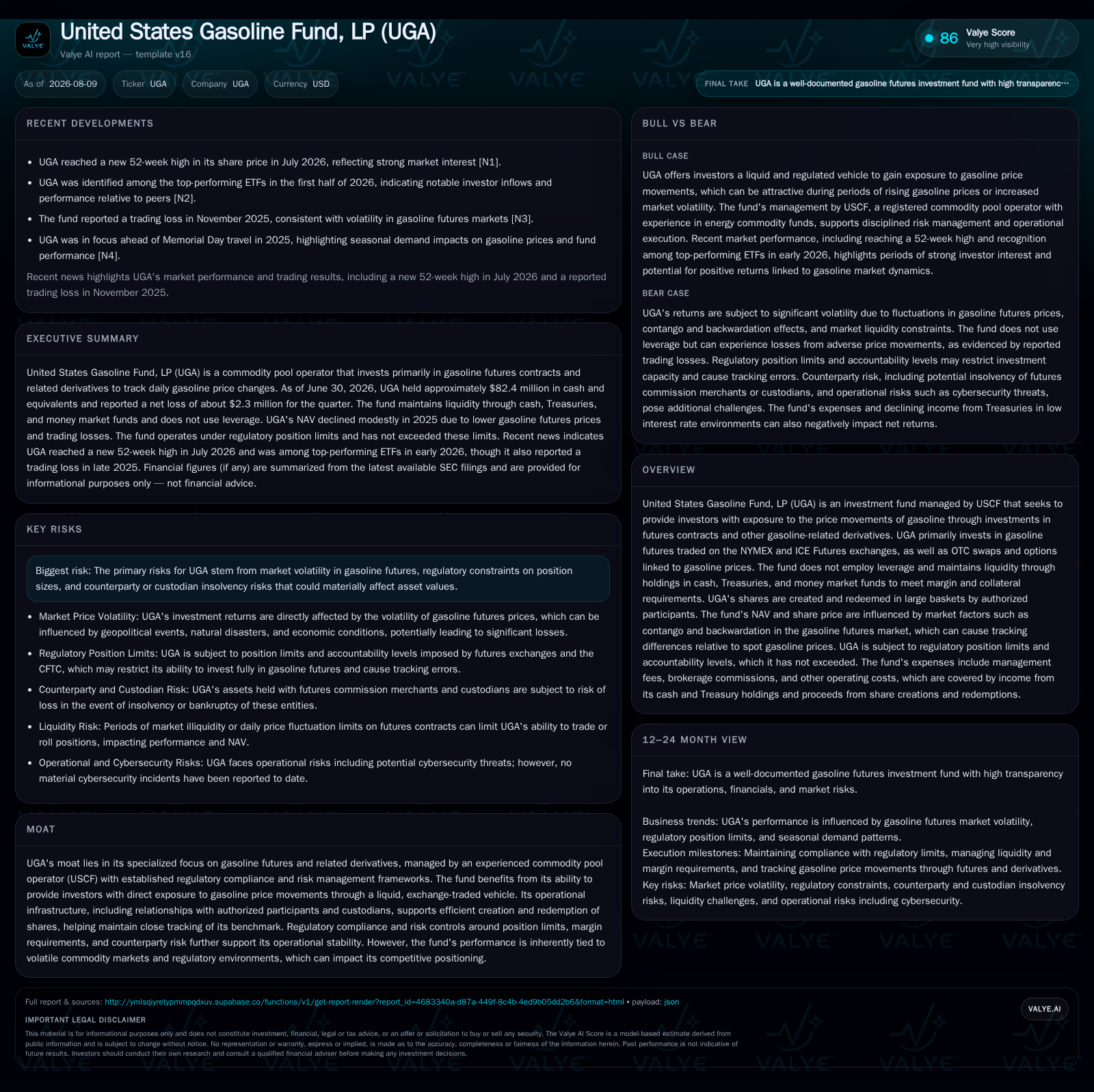 United States Gasoline Fund Balances Futures Market Dynamics and Regulatory Constraints in Q2 2026
