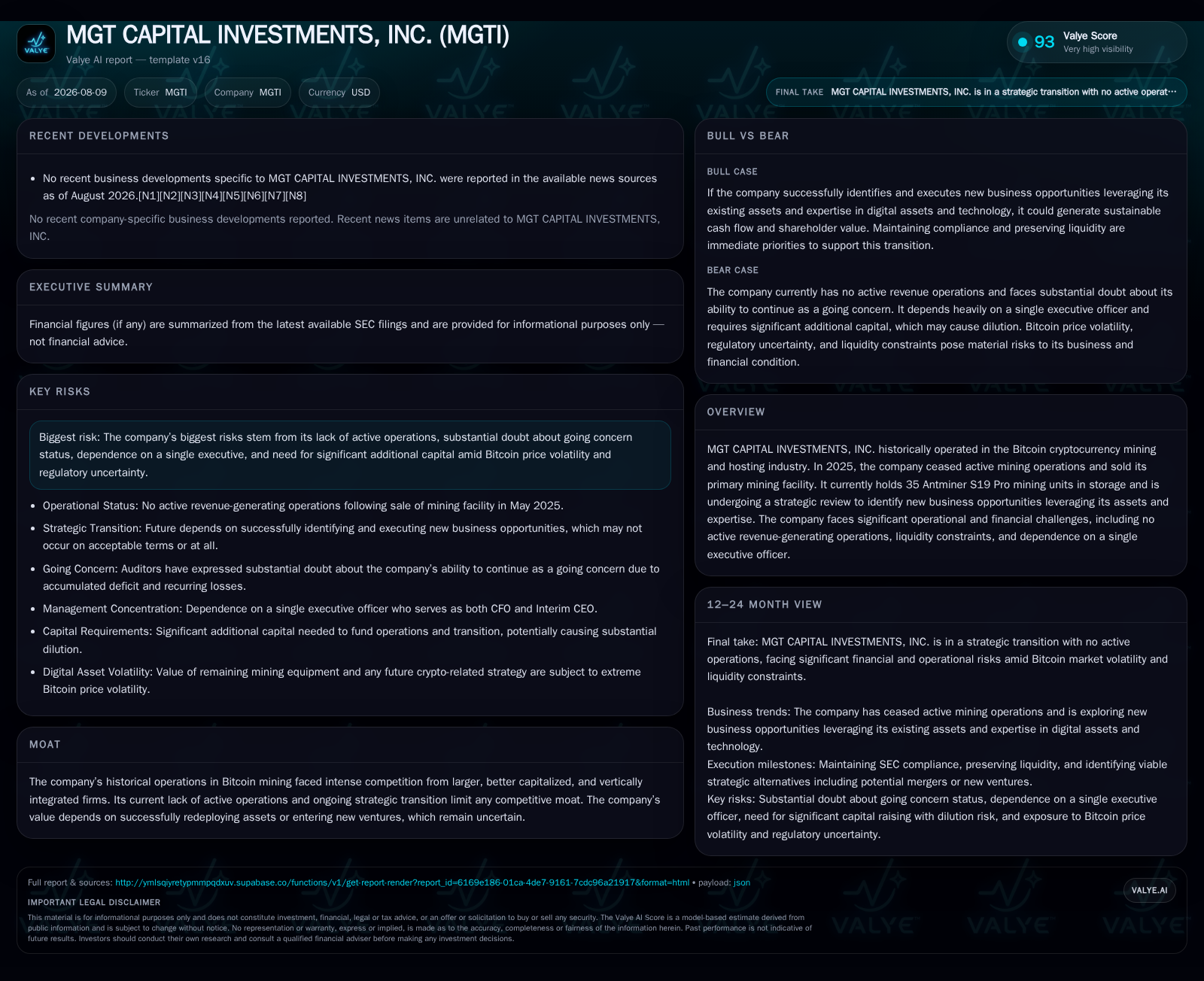 MGT Capital’s Post-Mining Transition Faces Capital Strain and Strategic Uncertainty