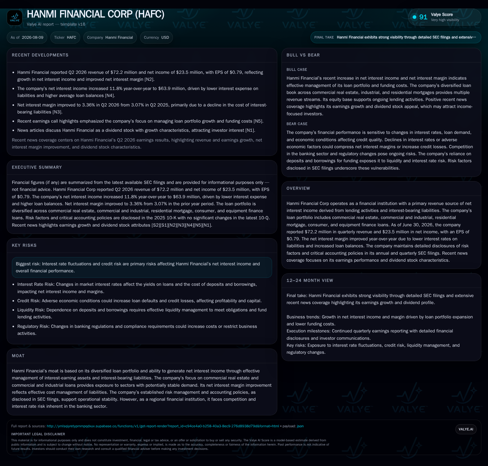 Strategic Loan Composition and Capital Adequacy Drive Hanmi Financial's Earnings Momentum