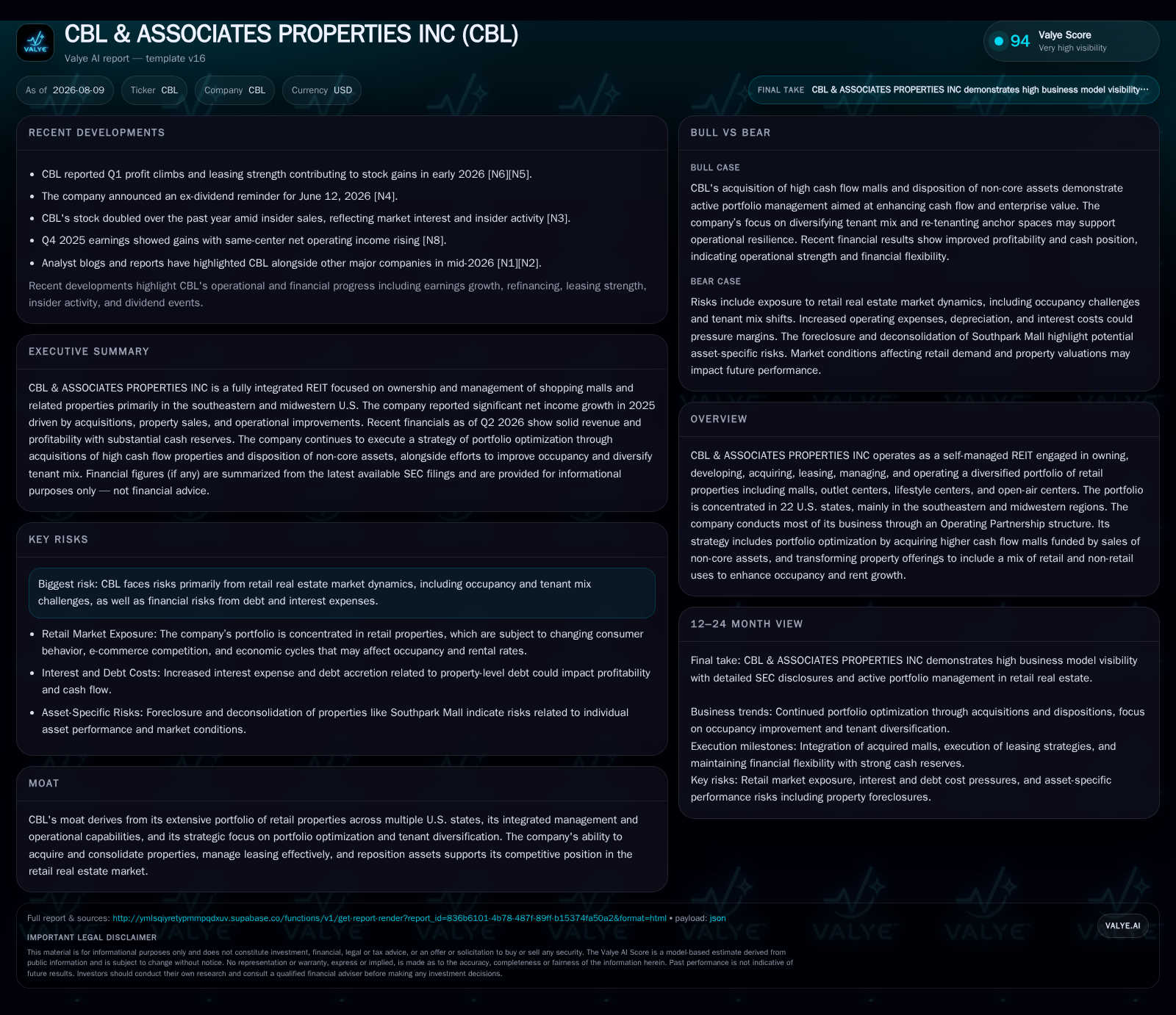 CBL & Associates Advances Portfolio Optimization and Tenant Diversification Amid Retail Market Shifts