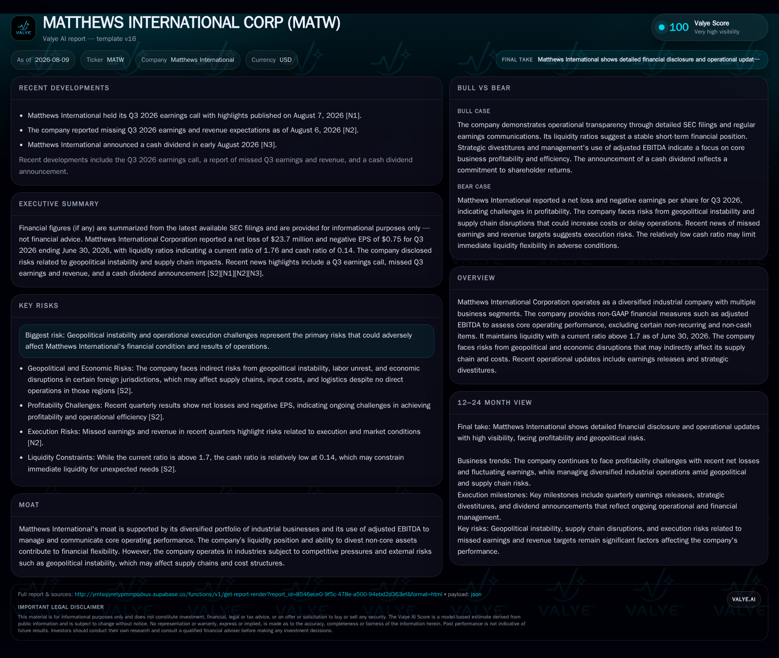 Matthews International Faces Margin Pressure with Resilient Liquidity Amid Geopolitical Risks