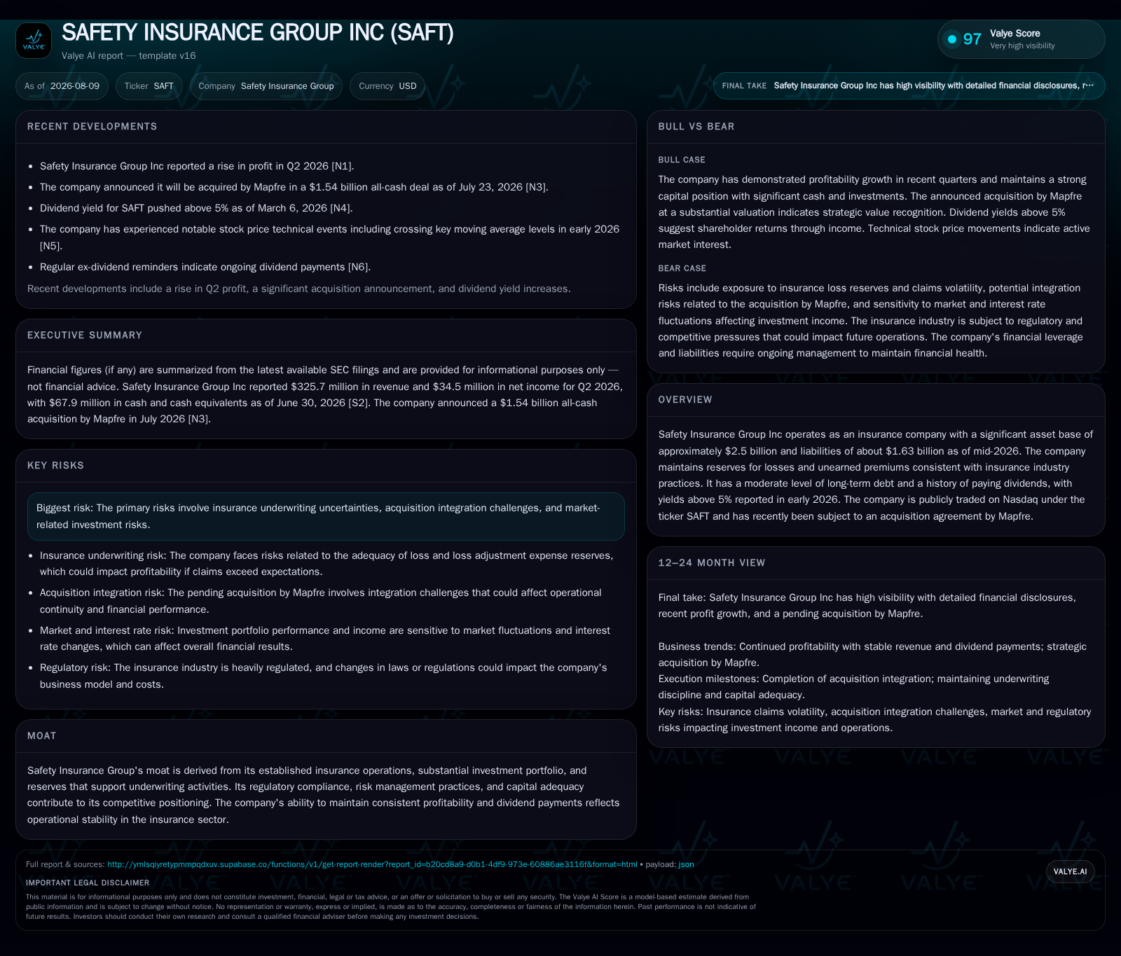 Safety Insurance Group’s Underwriting Discipline Sustains Profitability Ahead of Mapfre Acquisition
